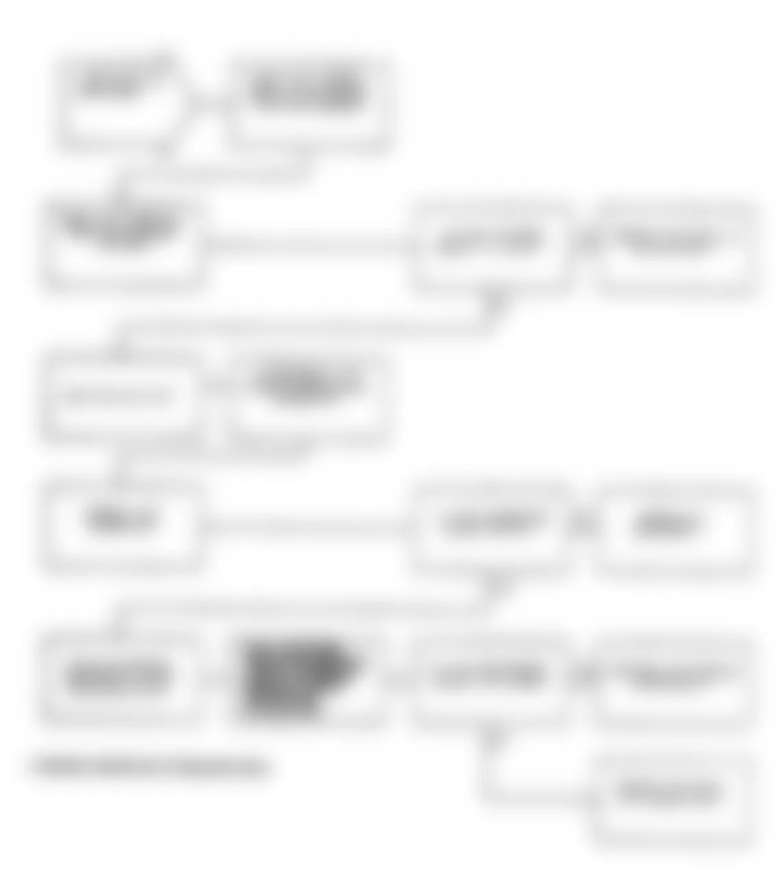 Dodge Spirit R/T 1991 - Component Locations -  Test DR-11A Code 24: Diagnostic Flow Chart (2 of 2)