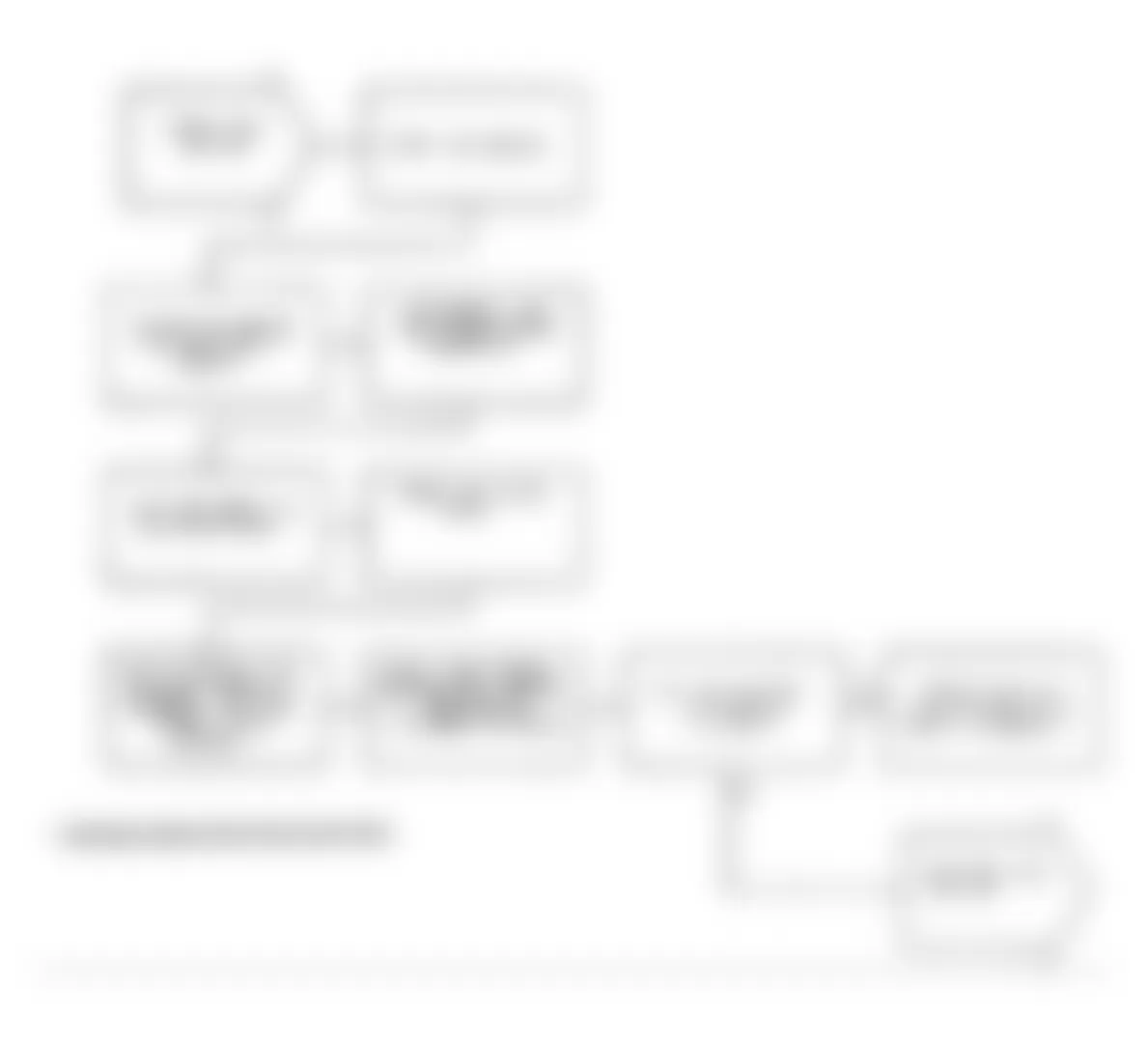 Dodge Spirit R/T 1991 - Component Locations -  Test DR-13A Code 25: Diagnostic Flow Chart (1 of 4)