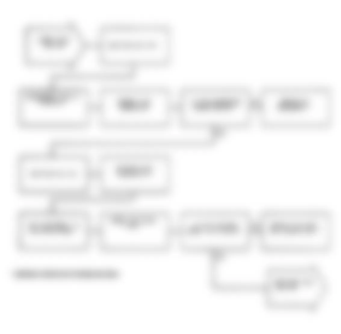 Dodge Spirit R/T 1991 - Component Locations -  Test DR-14A Code 27: Diagnostic Flow Chart (1 of 3)