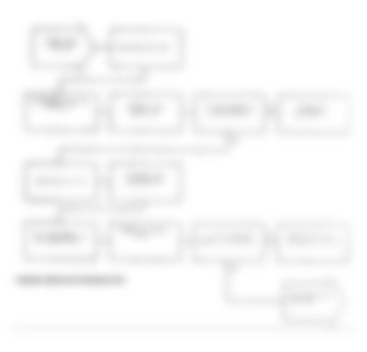 Dodge Spirit R/T 1991 - Component Locations -  Test DR-16A Code 27: Diagnostic Flow Chart (1 of 3)