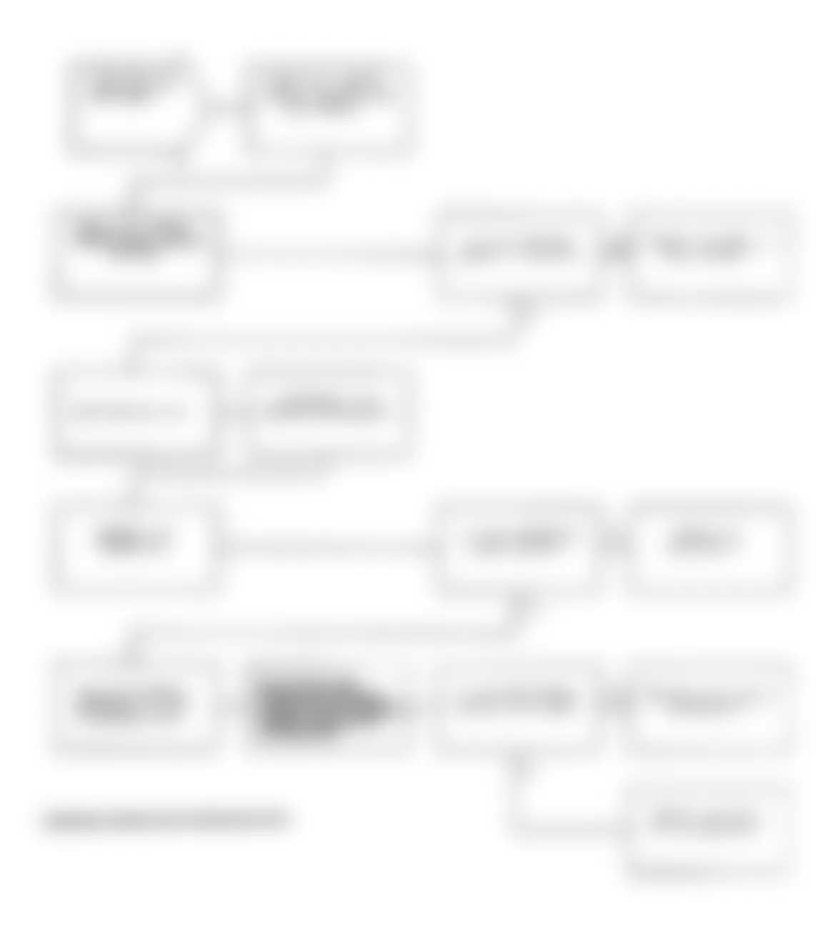 Dodge Spirit R/T 1991 - Component Locations -  Test DR-19A Code 23: Diagnostic Flow Chart (2 of 2)