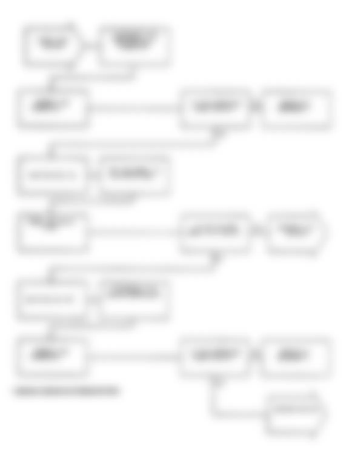 Dodge Spirit R/T 1991 - Component Locations -  Test DR-22A Code 43: Diagnostic Flow Chart (1 of 2)