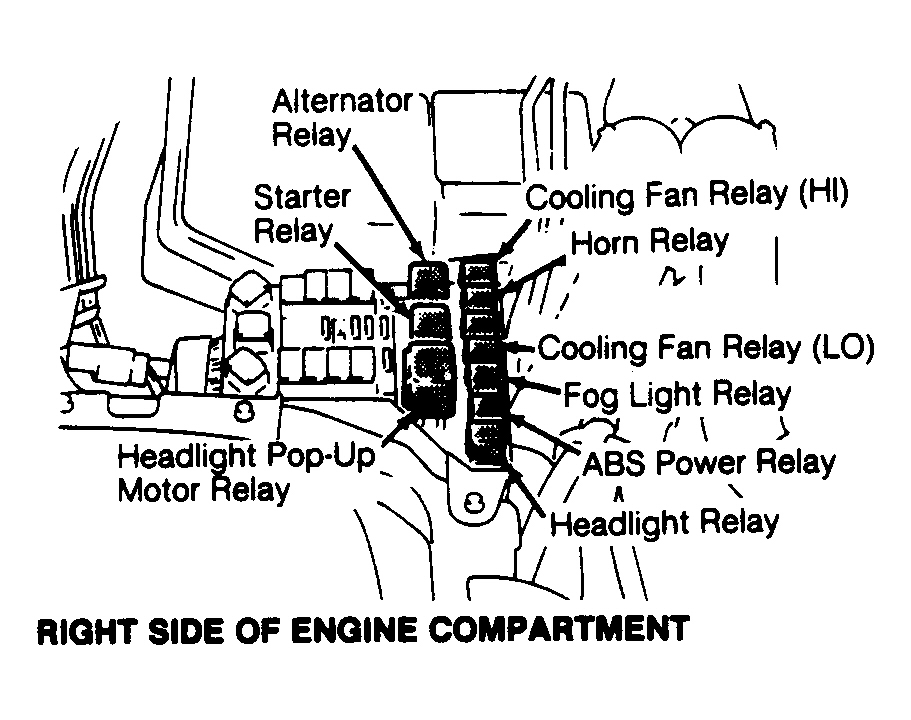 Dodge Stealth 1991 - Component Locations -  Component Locations (1 Of 8)