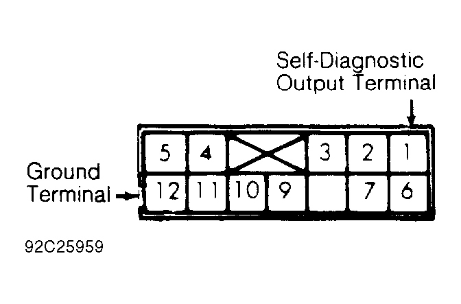 Dodge Stealth 1991 - Component Locations -  Self-Diagnostic Connector Terminal ID