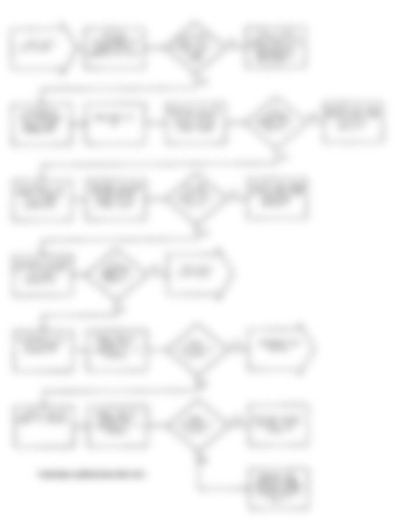 Dodge Stealth ES 1991 - Component Locations -  Test NS-2 Flow Chart (2 Of 4) Testing Ignition Circuit