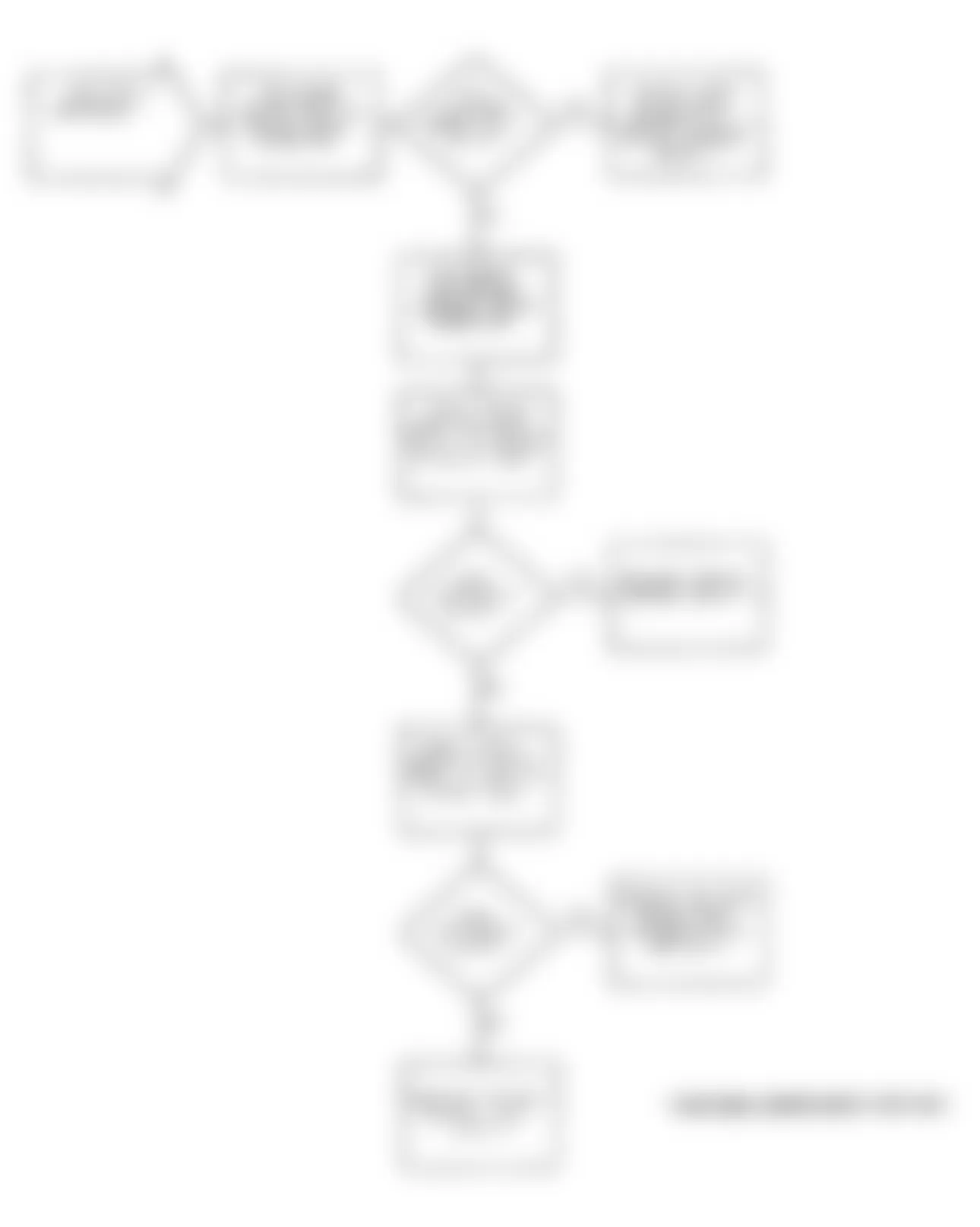 Dodge Stealth ES 1991 - Component Locations -  Test NS-2 Flow Chart (4 Of 4) Testing Ignition Circuit