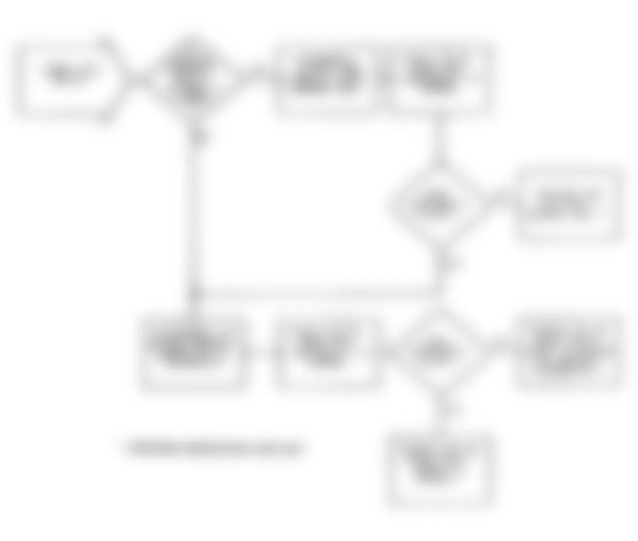 Dodge Stealth ES 1991 - Component Locations -  Test NS-2A Flow Chart Testing Ignition Circuit