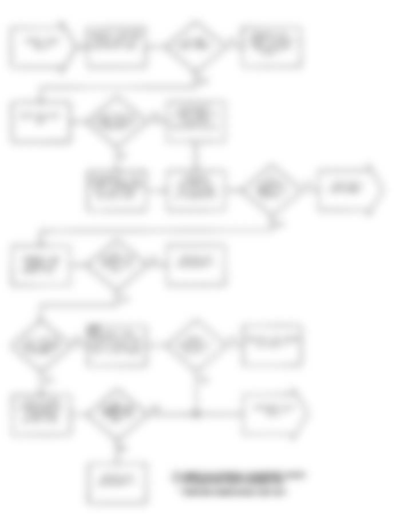 Dodge Stealth ES 1991 - Component Locations -  Test NS-4 Flow Chart (1 Of 2) Testing Fuel Injector Ckt.