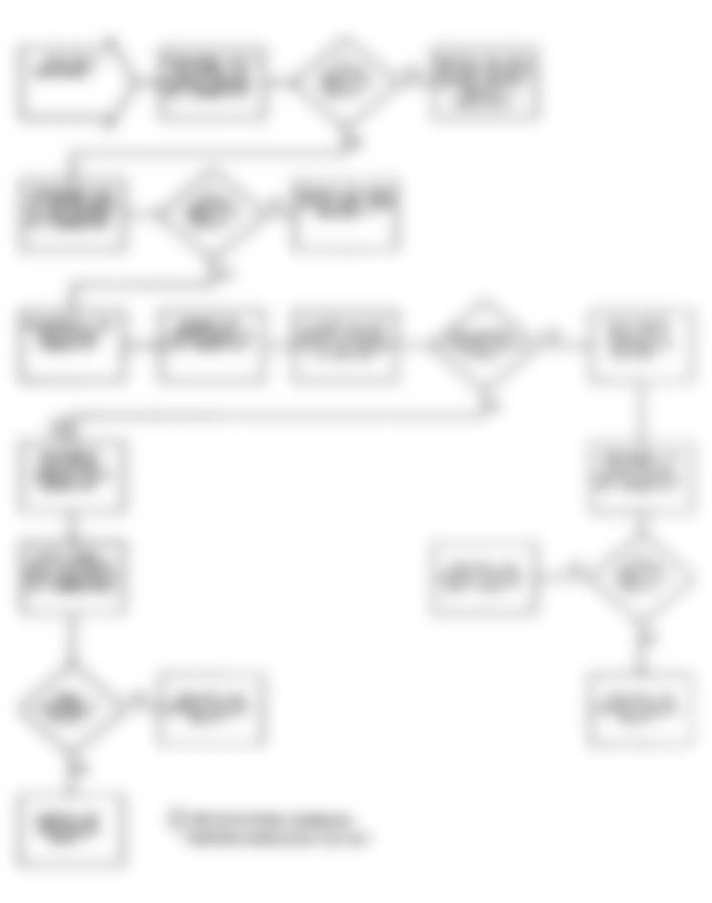 Dodge Stealth ES 1991 - Component Locations -  Test NS-4 Flow Chart (2 Of 2) Testing Fuel Injector Ckt.