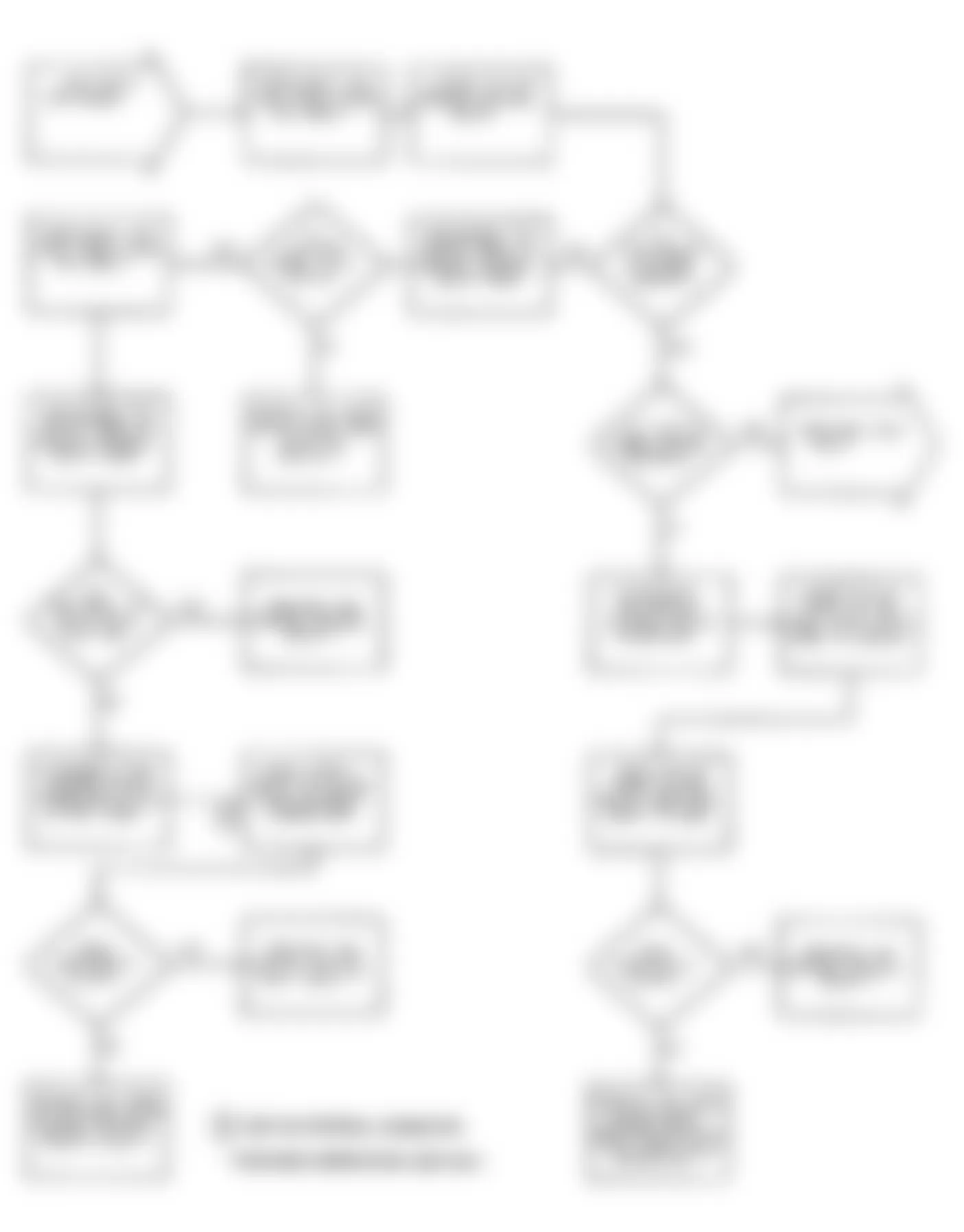 Dodge Stealth ES 1991 - Component Locations -  Test NS-5 Flow Chart (2 Of 3) Testing Fuel Pump Ckt.