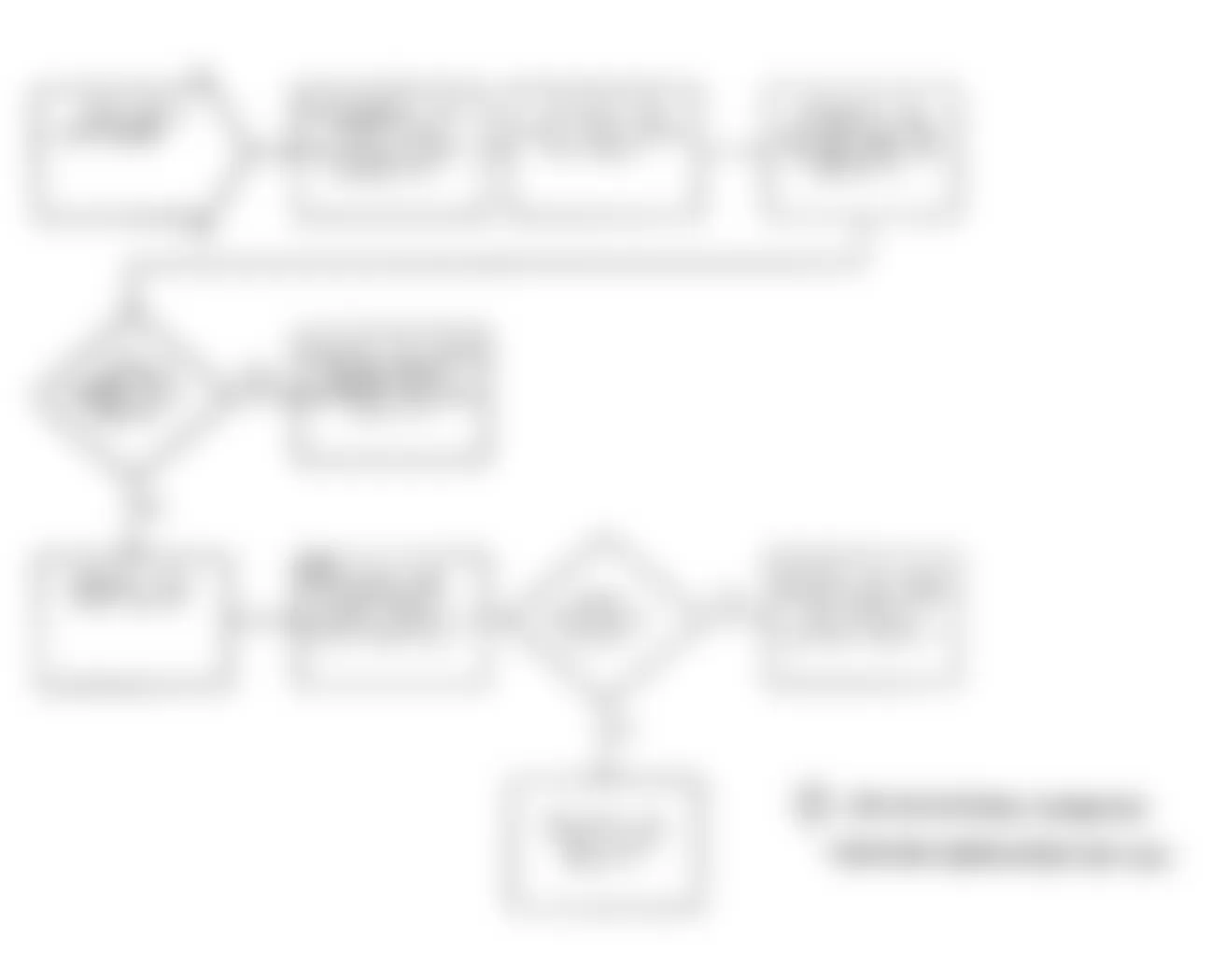 Dodge Stealth ES 1991 - Component Locations -  Test NS-5 Flow Chart (3 Of 3) Testing Fuel Pump Ckt.