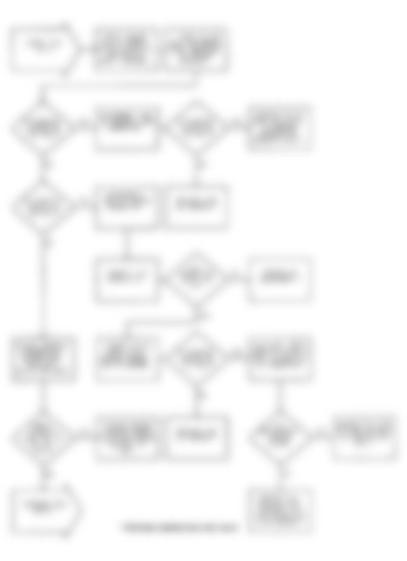 Dodge Stealth ES 1991 - Component Locations -  Test DR-2 Flow Chart - Code 11 O2 Sensor Ckt.