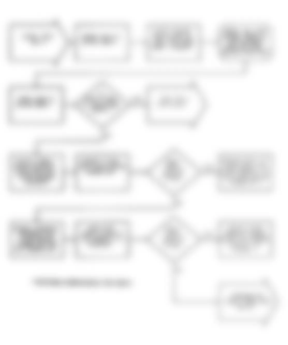 Dodge Stealth ES 1991 - Component Locations -  Test DR-3 Flow Chart - Code 12 (1 Of 3) Airflow Sensor Ckt.