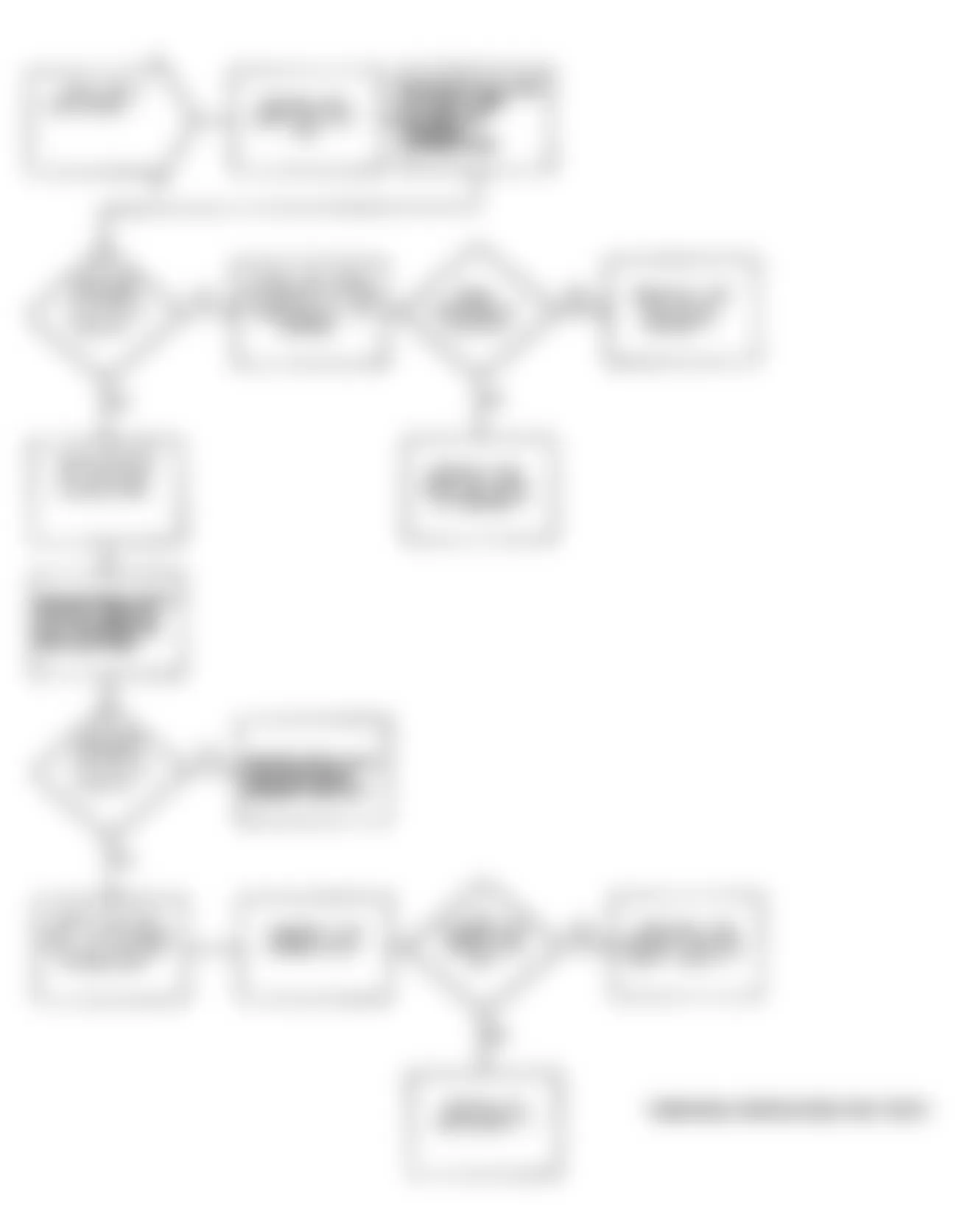 Dodge Stealth ES 1991 - Component Locations -  Test DR-3 Flow Chart - Code 12 (3 Of 3) Airflow Sensor Ckt.