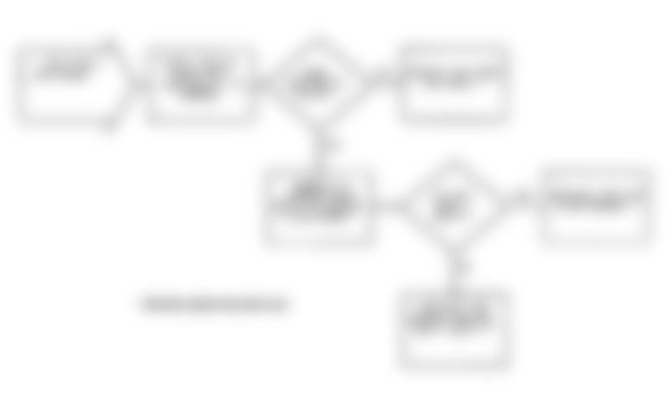 Dodge Stealth ES 1991 - Component Locations -  Test DR-4 Flow Chart - Code 13 (3 Of 3) Air Temp. Sensor Ckt.