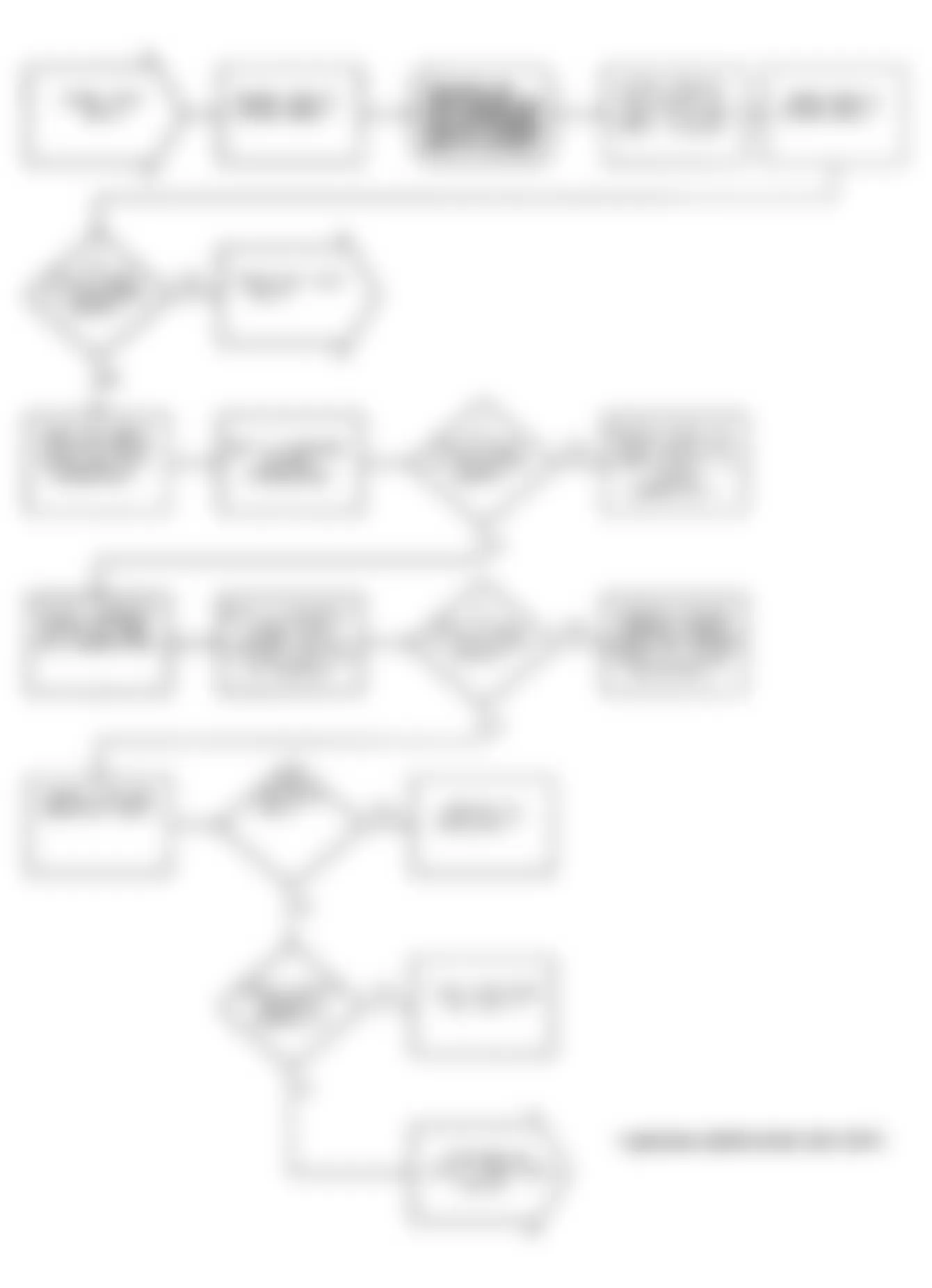 Dodge Stealth ES 1991 - Component Locations -  Test DR-5 Flow Chart - Code 14 (1 Of 5) Throttle Position Sensor Ckt.