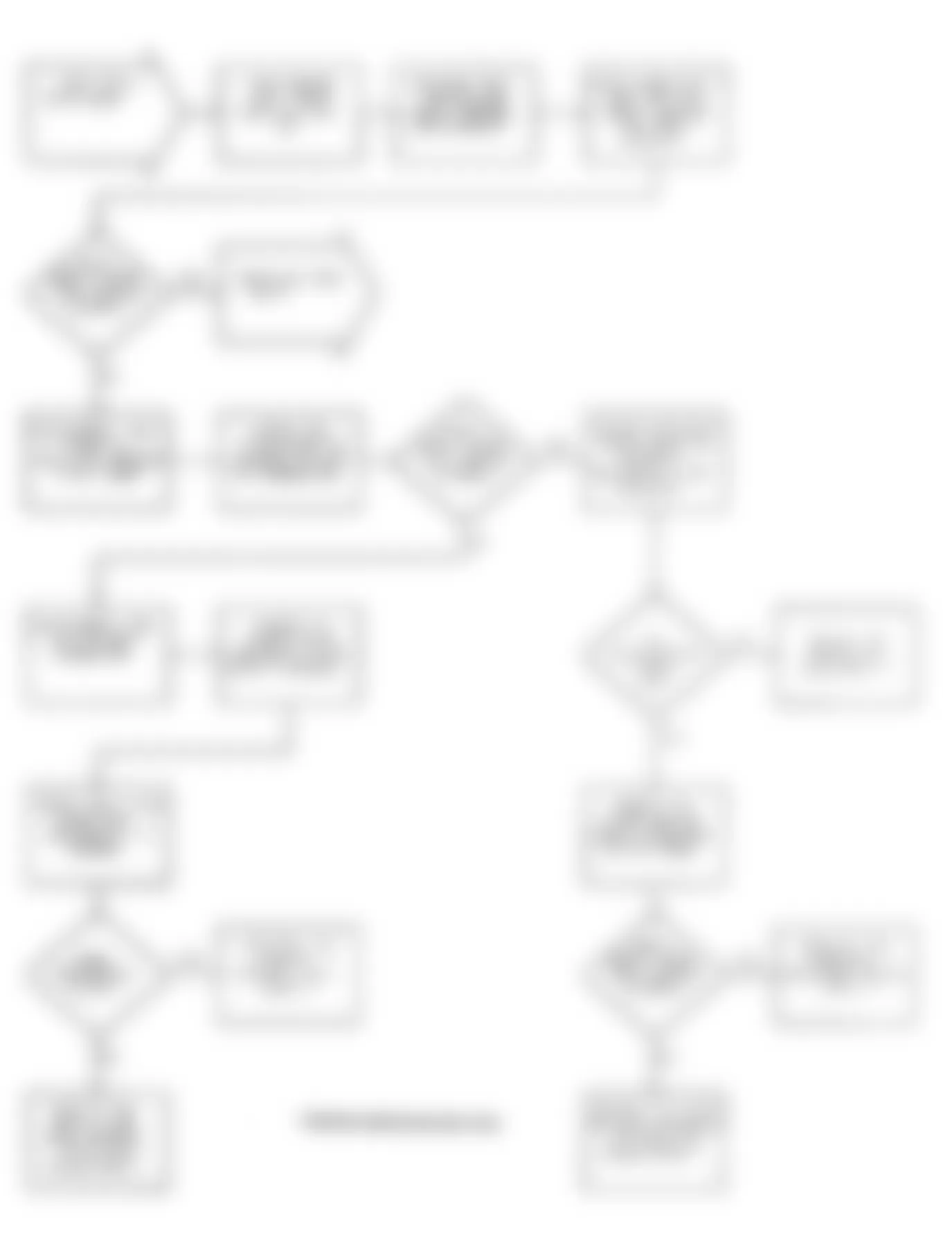 Dodge Stealth ES 1991 - Component Locations -  Test DR-5 Flow Chart - Code 14 (2 Of 5) Throttle Position Sensor Ckt.