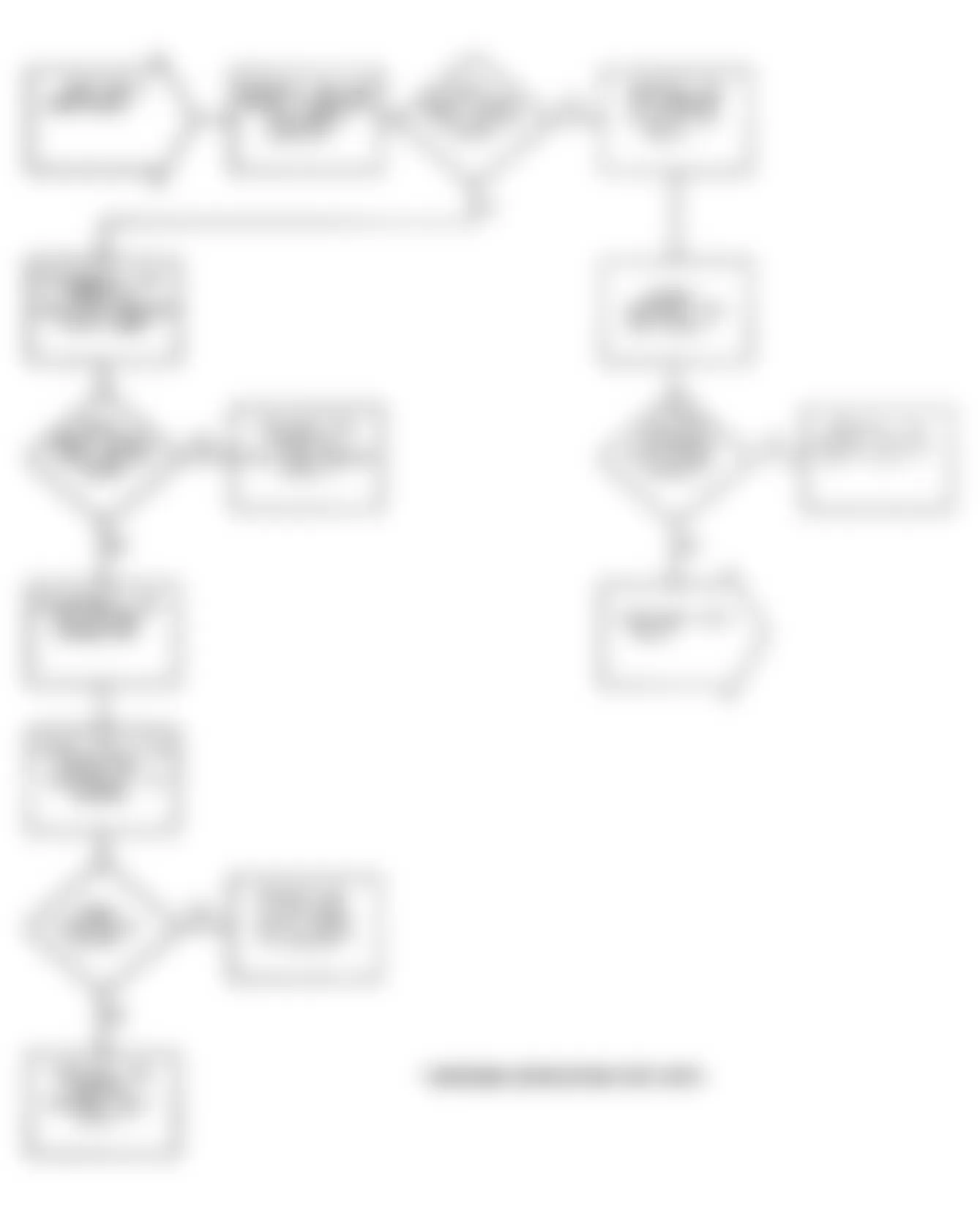 Dodge Stealth ES 1991 - Component Locations -  Test DR-5 Flow Chart - Code 14 (3 Of 5) Throttle Position Sensor Ckt.