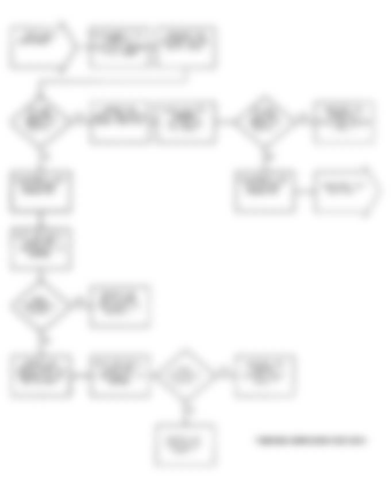 Dodge Stealth ES 1991 - Component Locations -  Test DR-5 Flow Chart - Code 14 (4 Of 5) Throttle Position Sensor Ckt.