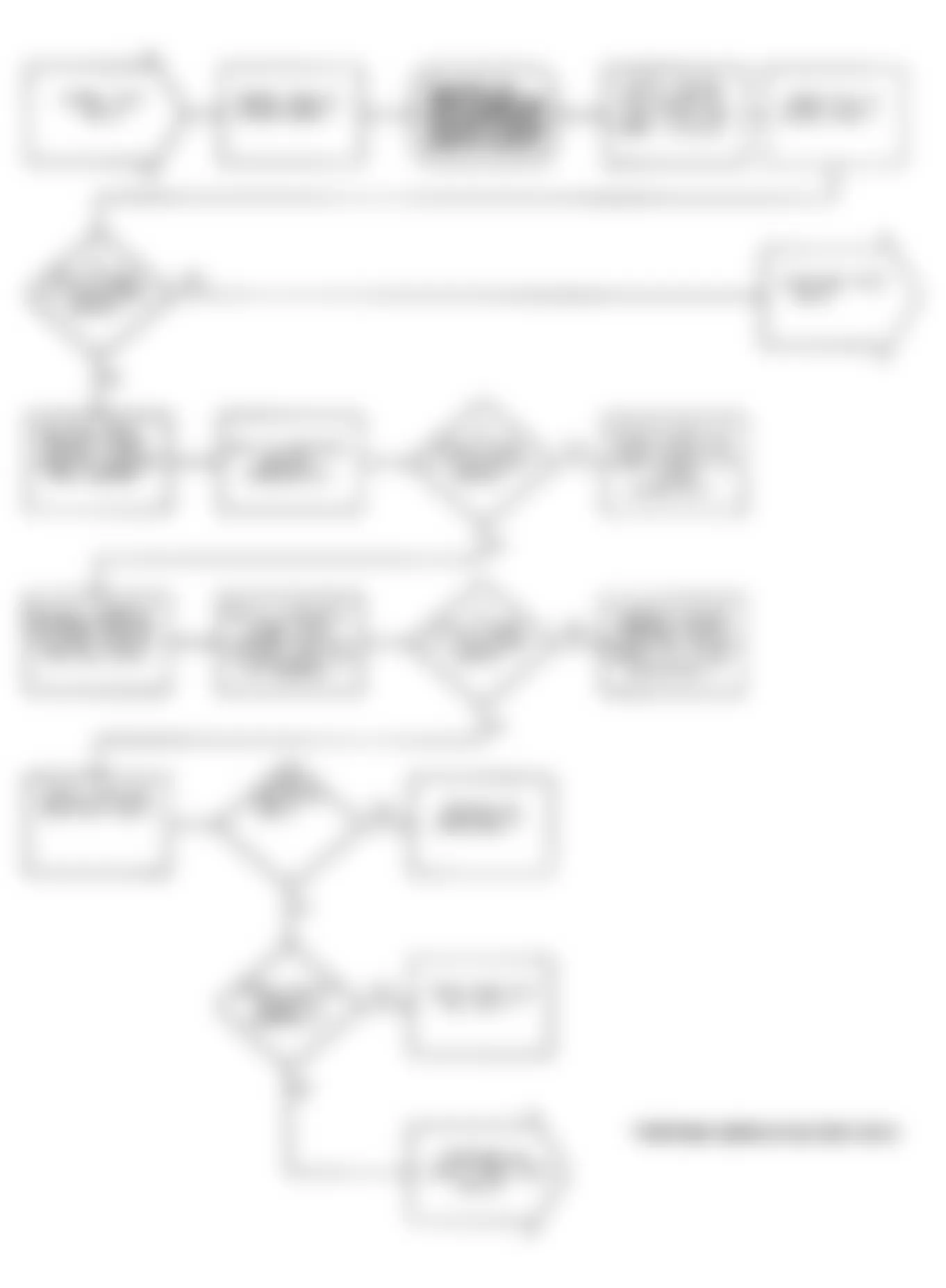 Dodge Stealth ES 1991 - Component Locations -  Test DR-6 Flow Chart - Code 21 (1 Of 2) Coolant Temperature Sensor