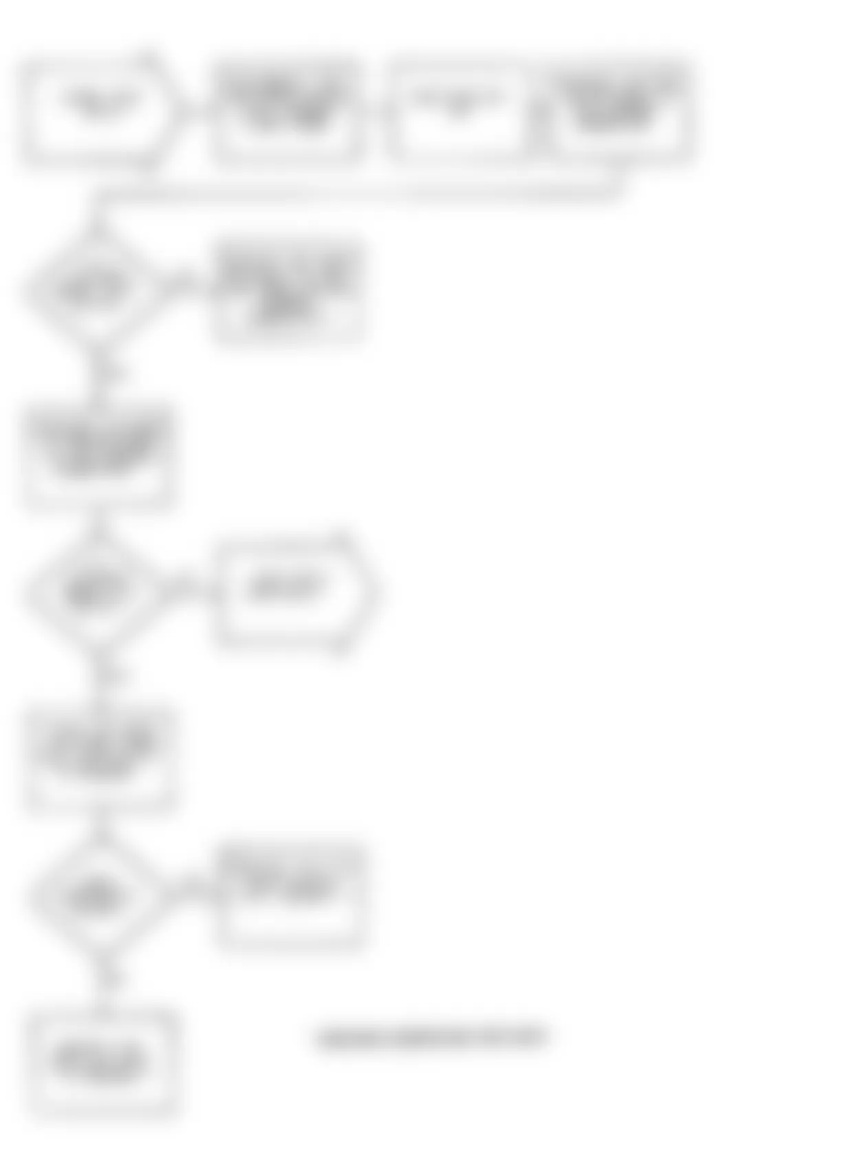 Dodge Stealth ES 1991 - Component Locations -  Test DR-8 Flow Chart - Code 23 (1 Of 2) Top Dead Center Sensor Circuit