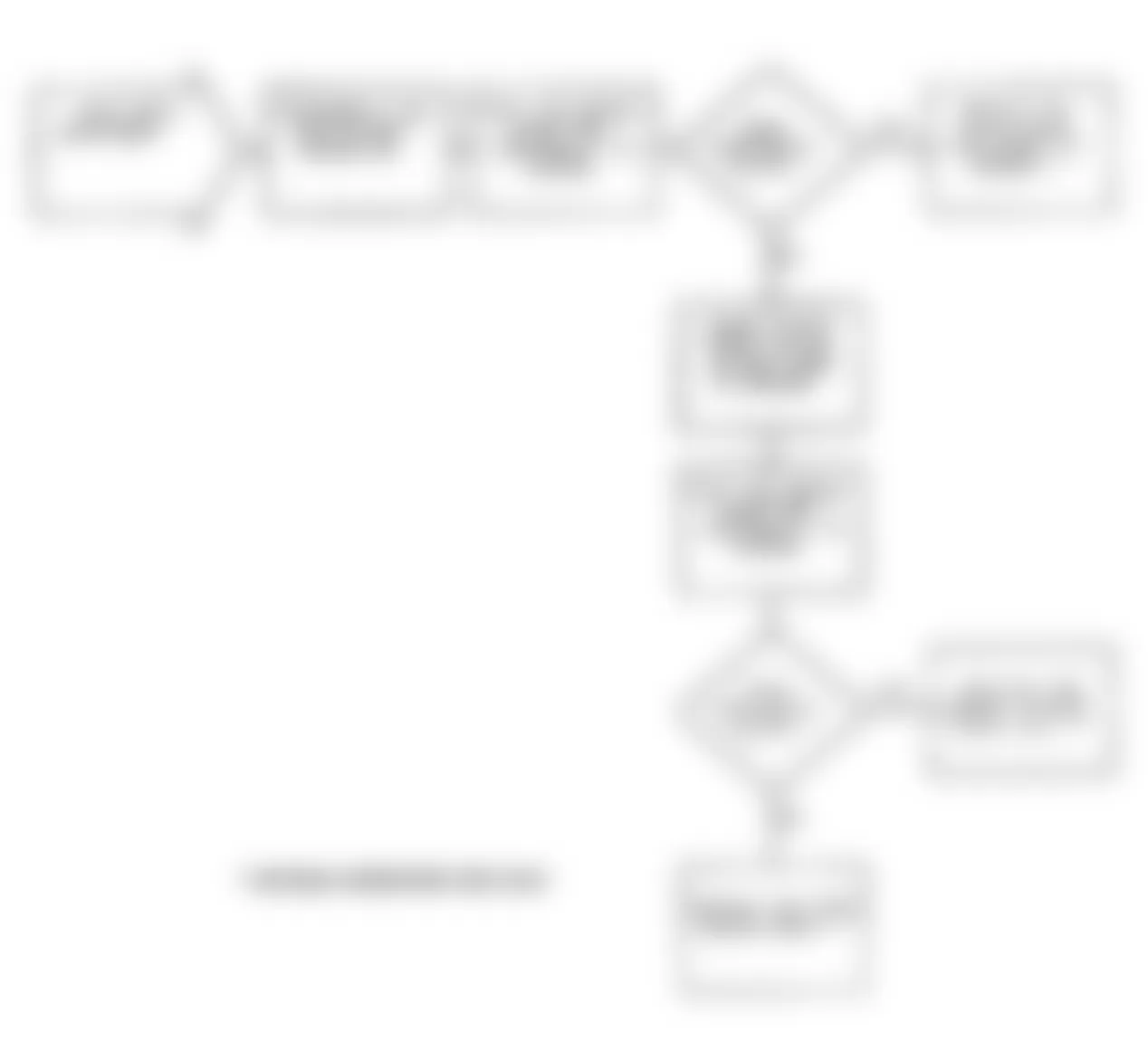 Dodge Stealth ES 1991 - Component Locations -  Test DR-8 Flow Chart - Code 23 (2 Of 2) Top Dead Center Sensor Circuit