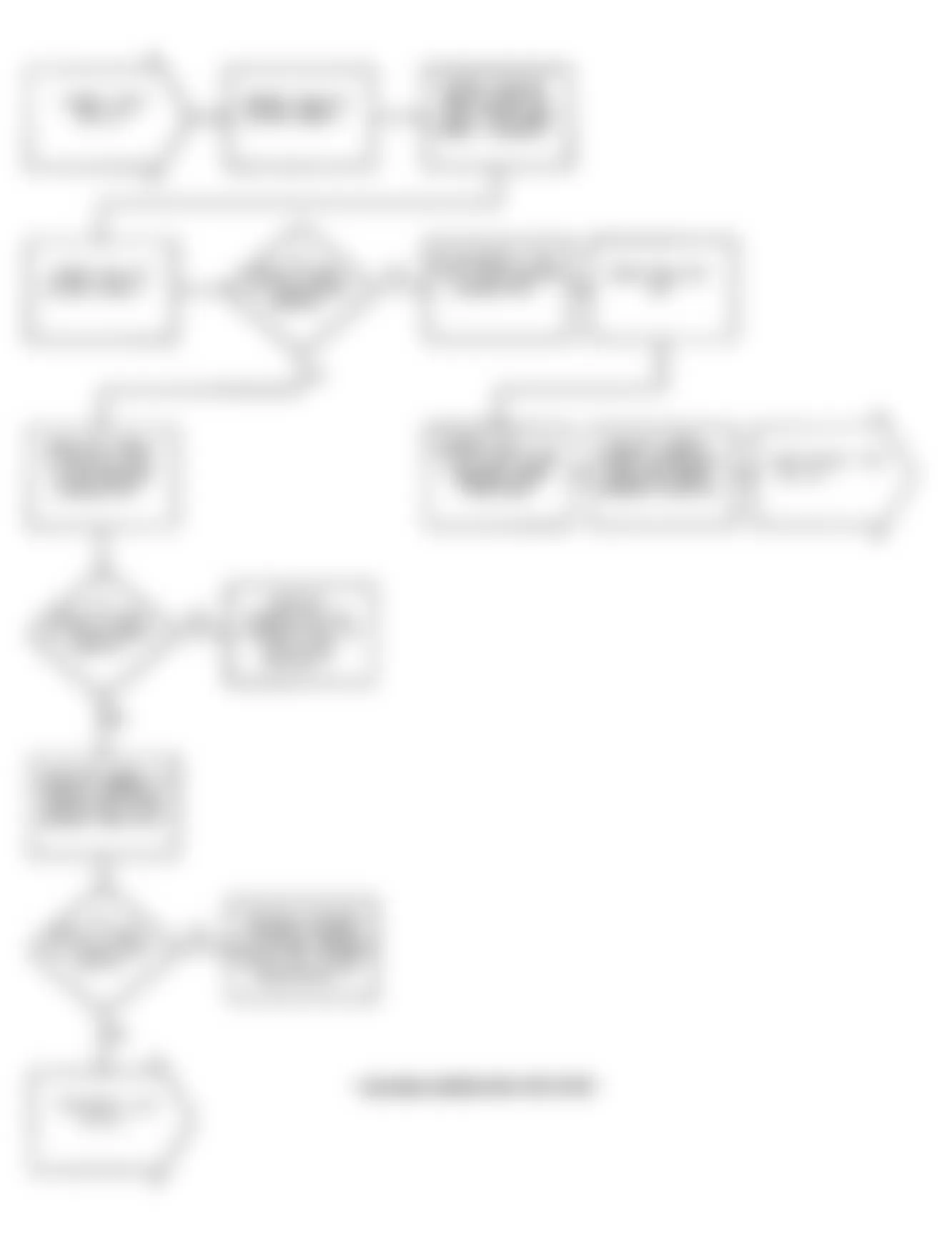 Dodge Stealth ES 1991 - Component Locations -  Test DR-10 Flow Chart - Code 25 (1 Of 2) Barometric Pressure Sensor Ckt.