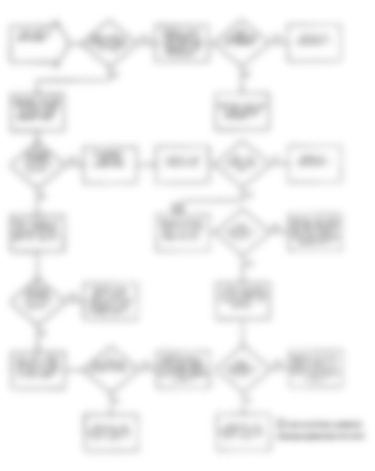 Dodge Stealth ES 1991 - Component Locations -  Test DR-10 Flow Chart - Code 25 (2 Of 2) Barometric Pressure Sensor Ckt.