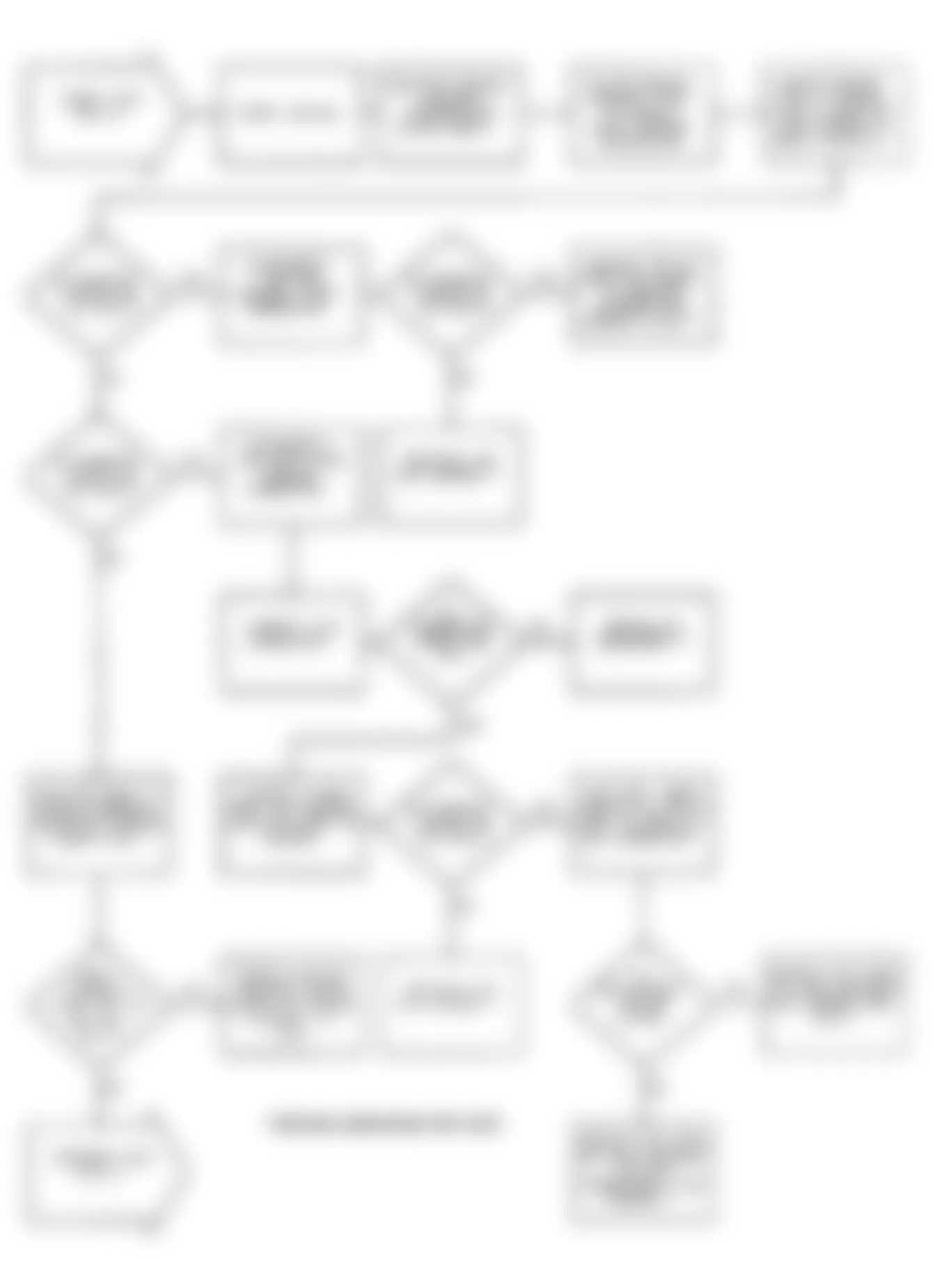 Dodge Stealth ES 1991 - Component Locations -  Test DR-12 Flow Chart - Code 39 Right Front Oxygen Sensor 2 (O22) Circuit