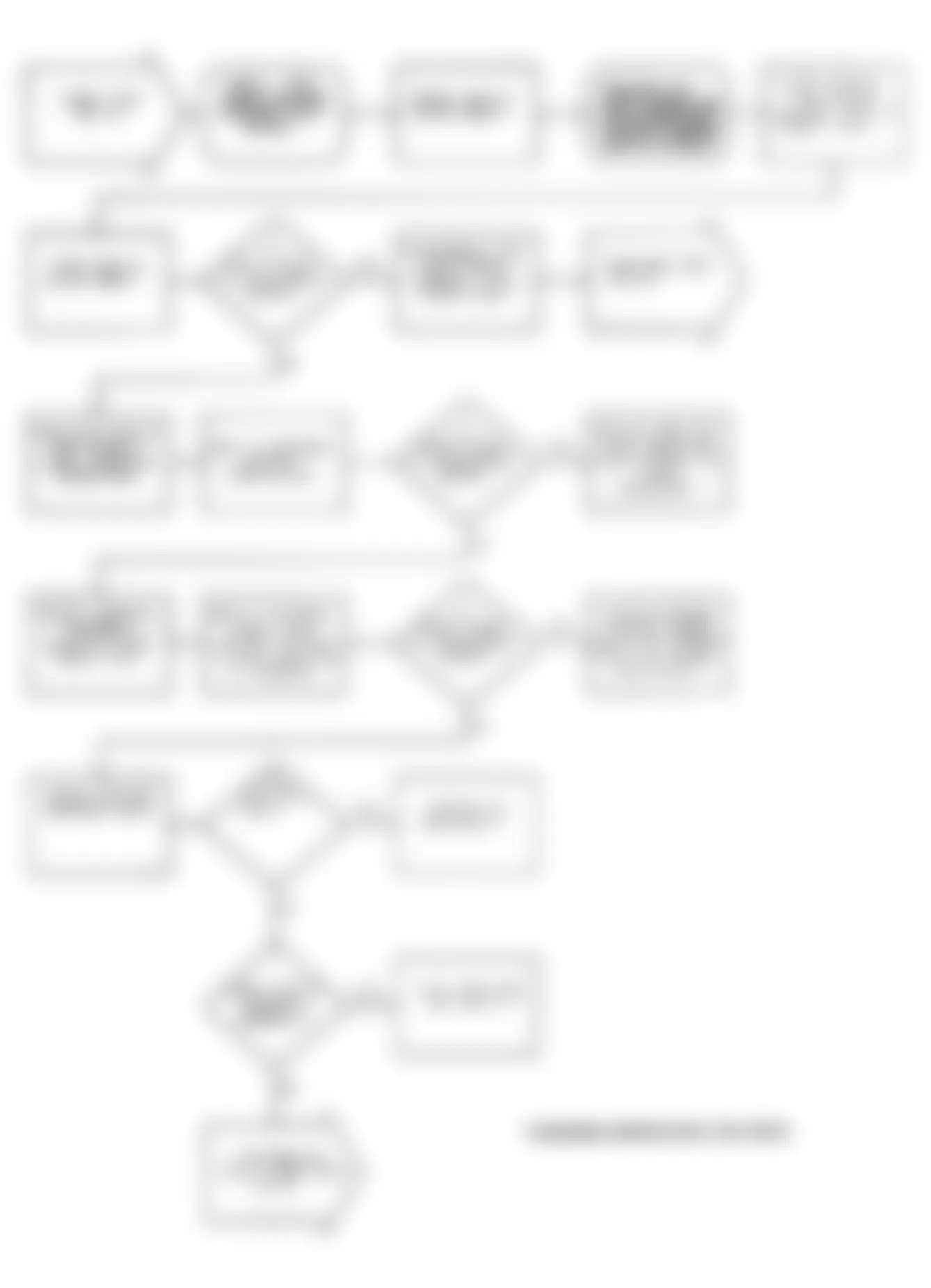 Dodge Stealth ES 1991 - Component Locations -  Test DR-13 Flow Chart - Code 41 (Non-Turbo) (1 Of 7) Fuel Injector Circuit