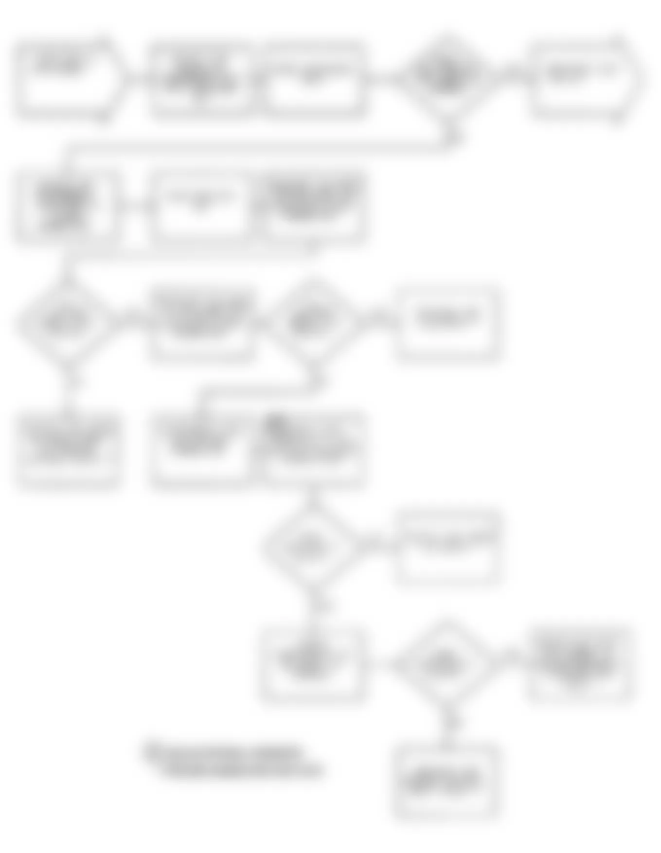 Dodge Stealth ES 1991 - Component Locations -  Test DR-13 Flow Chart - Code 41 (Non-Turbo) (2 Of 7) Fuel Injector Circuit