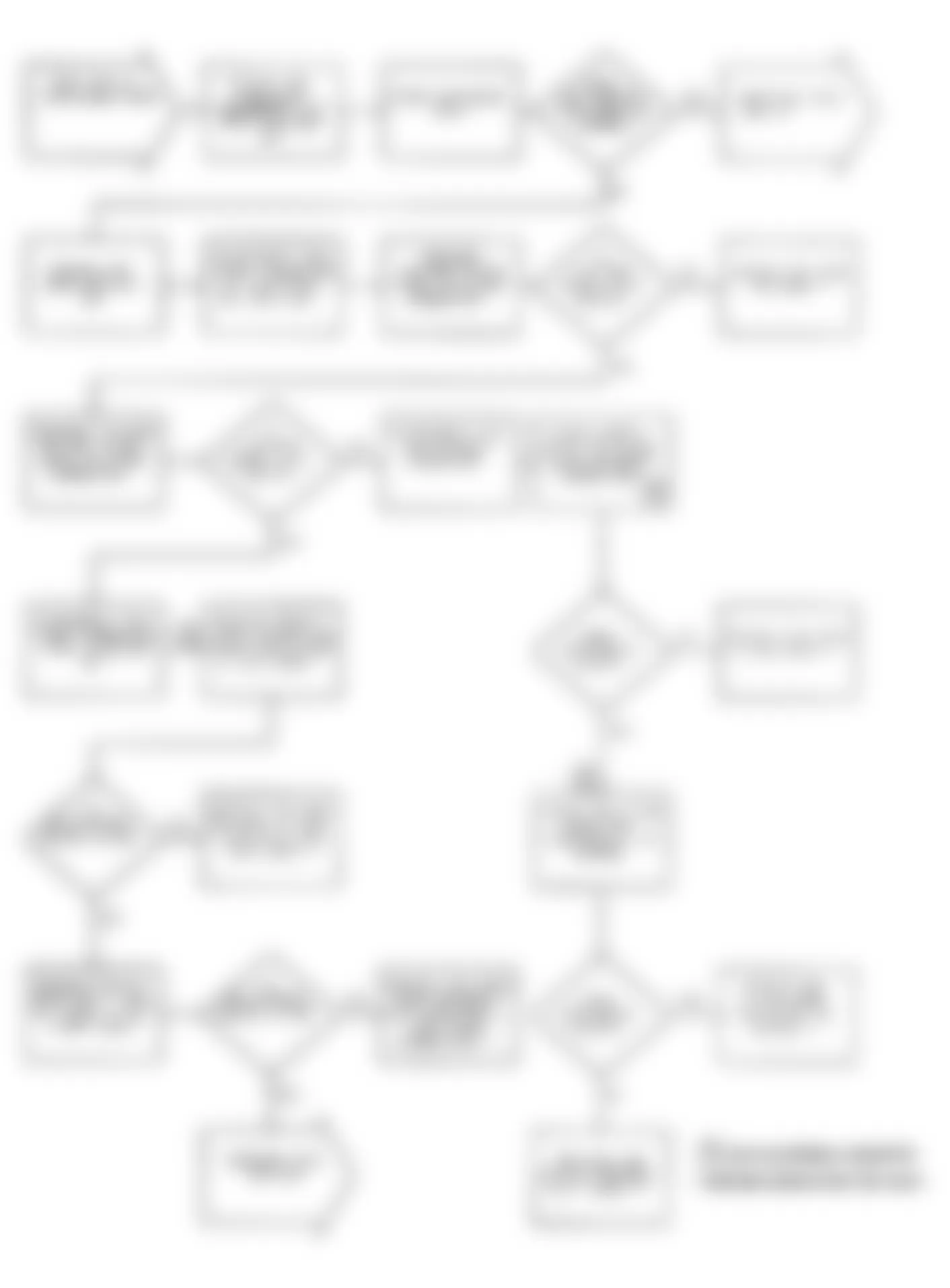 Dodge Stealth ES 1991 - Component Locations -  Test DR-13 Flow Chart - Code 41 (Non-Turbo) (3 Of 7) Fuel Injector Circuit