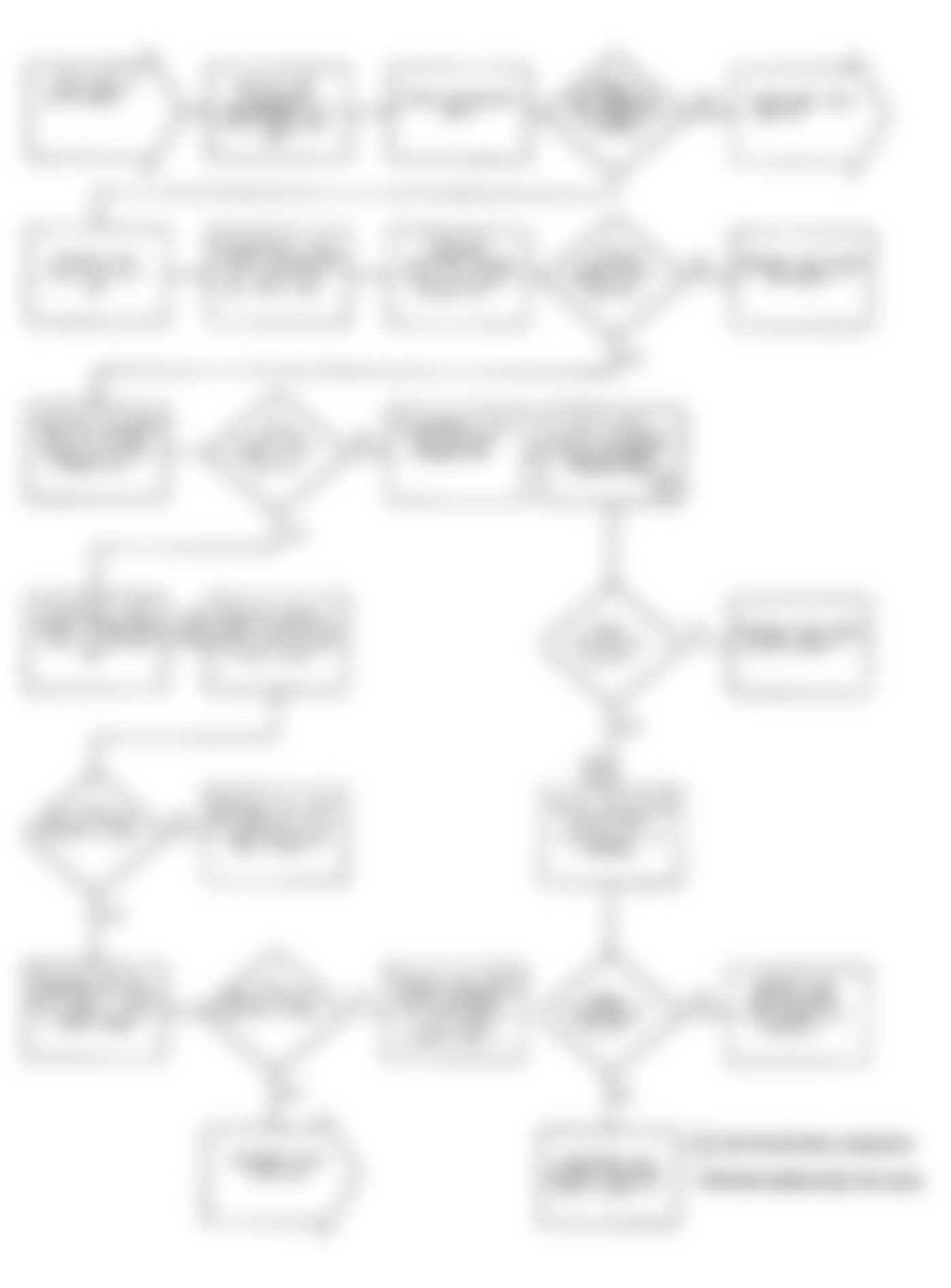 Dodge Stealth ES 1991 - Component Locations -  Test DR-13 Flow Chart - Code 41 (Non-Turbo) (5 Of 7) Fuel Injector Circuit