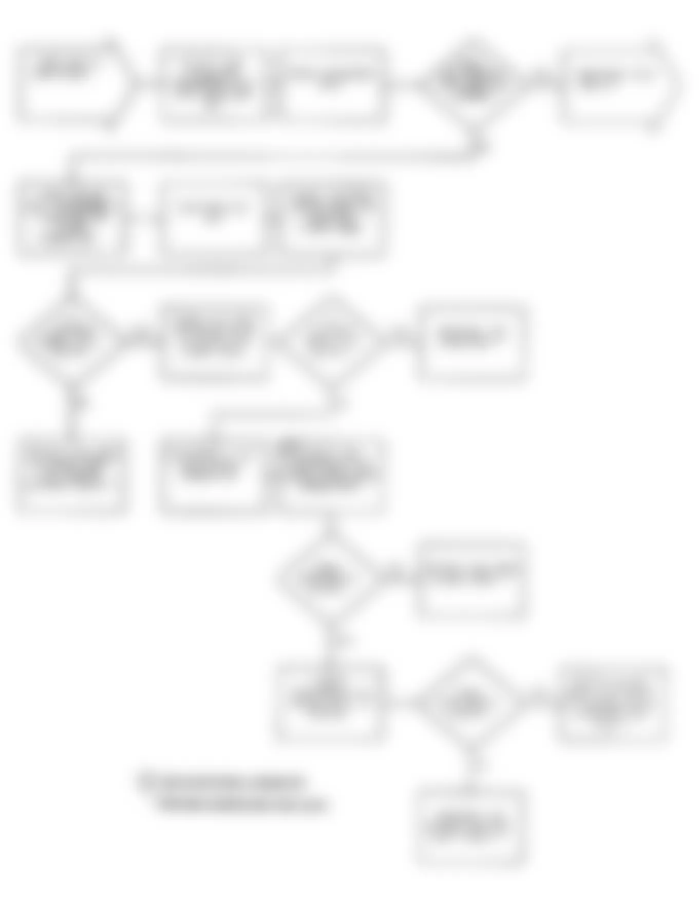 Dodge Stealth ES 1991 - Component Locations -  Test DR-13 Flow Chart - Code 41 (Non-Turbo) (6 Of 7) Fuel Injector Circuit