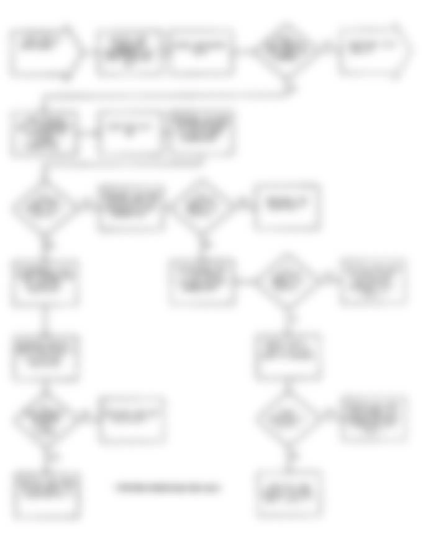 Dodge Stealth ES 1991 - Component Locations -  Test DR-14 Flow Chart - Code 41 (Turbo) (2 Of 7) Fuel Injector Circuit