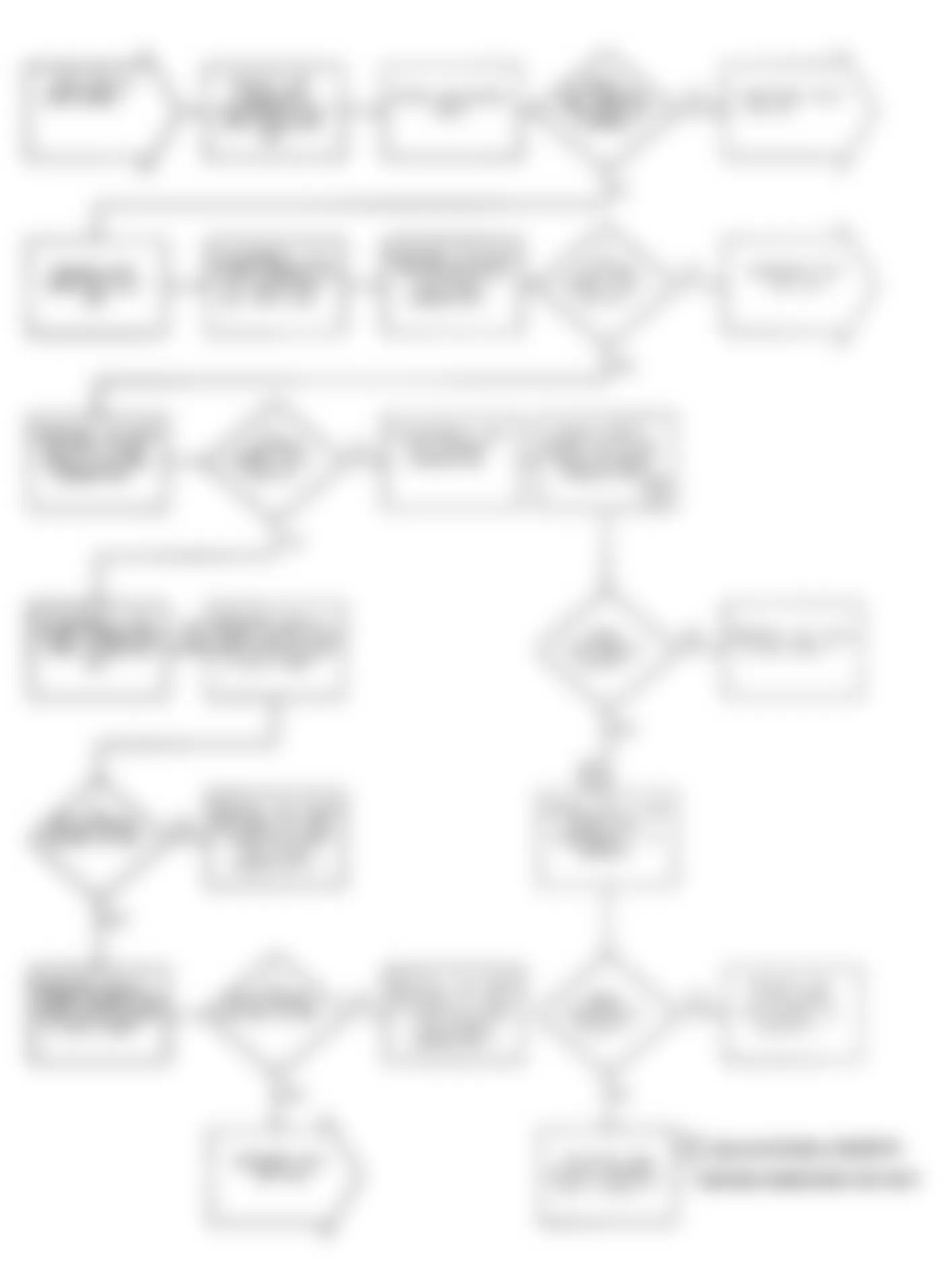 Dodge Stealth ES 1991 - Component Locations -  Test DR-14 Flow Chart - Code 41 (Turbo) (3 Of 7) Fuel Injector Circuit