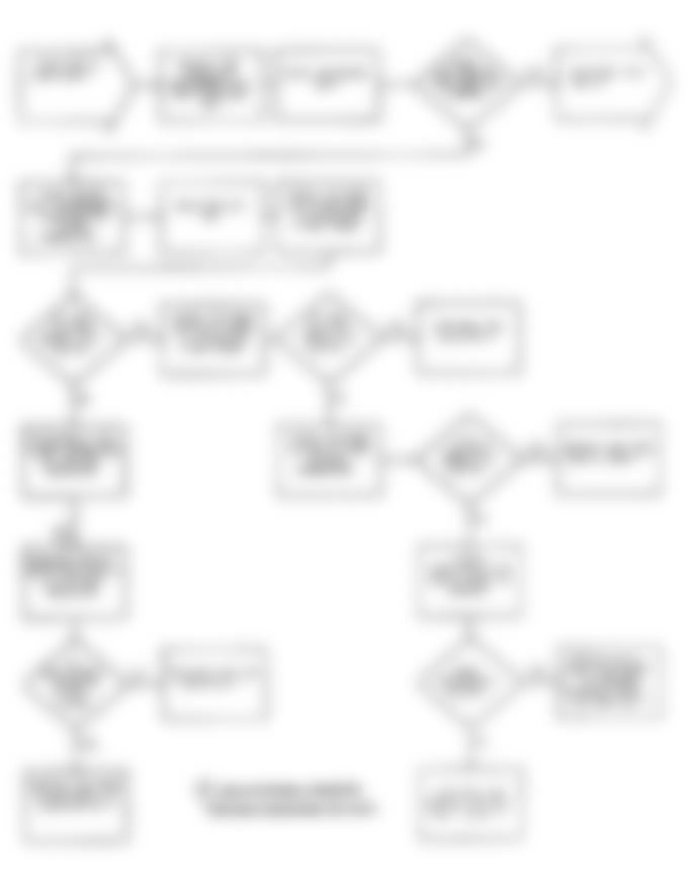 Dodge Stealth ES 1991 - Component Locations -  Test DR-14 Flow Chart - Code 41 (Turbo) (4 Of 7) Fuel Injector Circuit