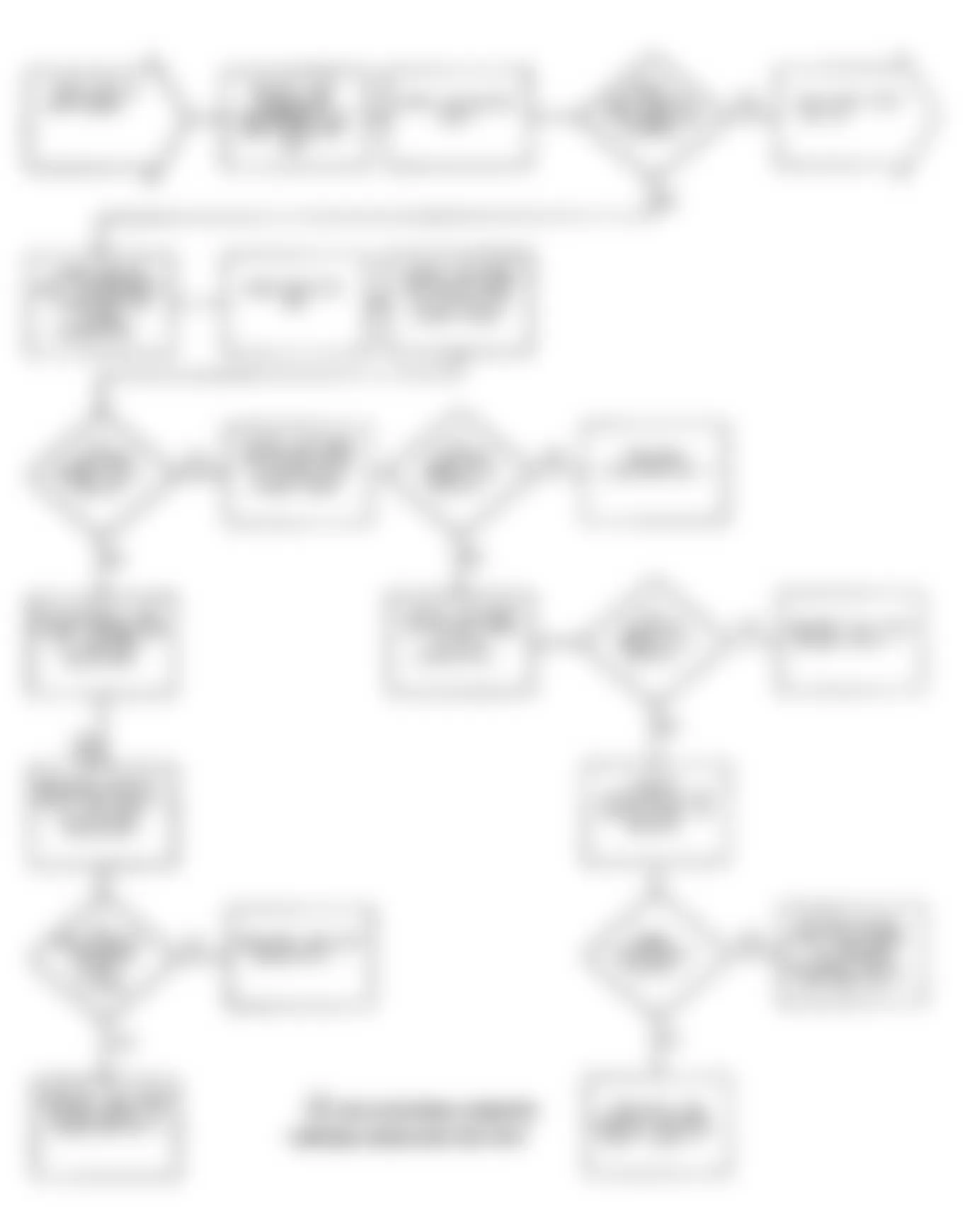 Dodge Stealth ES 1991 - Component Locations -  Test DR-14 Flow Chart - Code 41 (Turbo) (6 Of 7) Fuel Injector Circuit