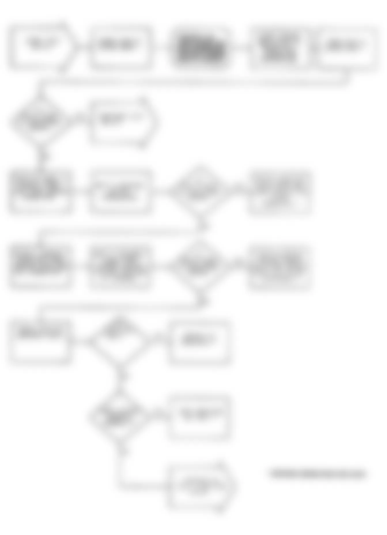 Dodge Stealth ES 1991 - Component Locations -  Test DR-15 Flow Chart - Code 43 (1 Of 4) EGR Temperature Sensor Ckt.