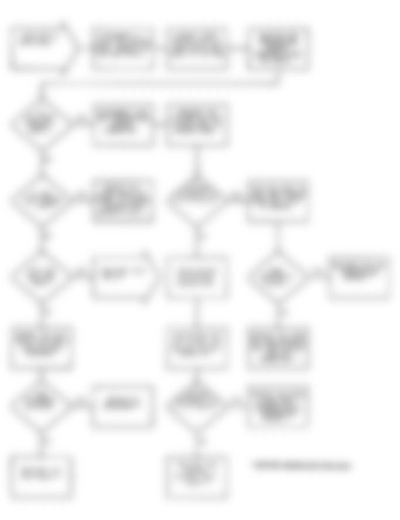 Dodge Stealth ES 1991 - Component Locations -  Test DR-15 Flow Chart - Code 43 (2 Of 4) EGR Temperature Sensor Ckt.