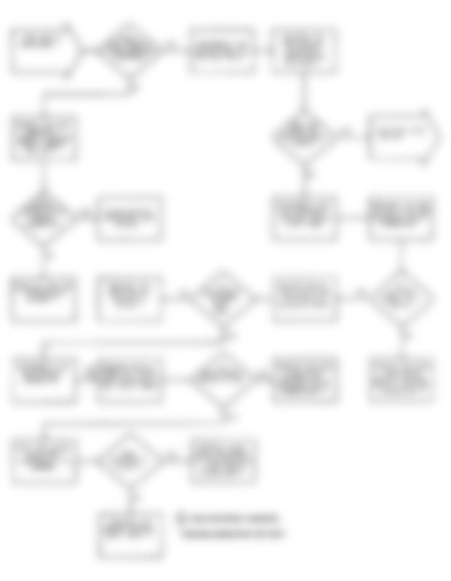 Dodge Stealth ES 1991 - Component Locations -  Test DR-15 Flow Chart - Code 43 (3 Of 4) EGR Temperature Sensor Ckt.