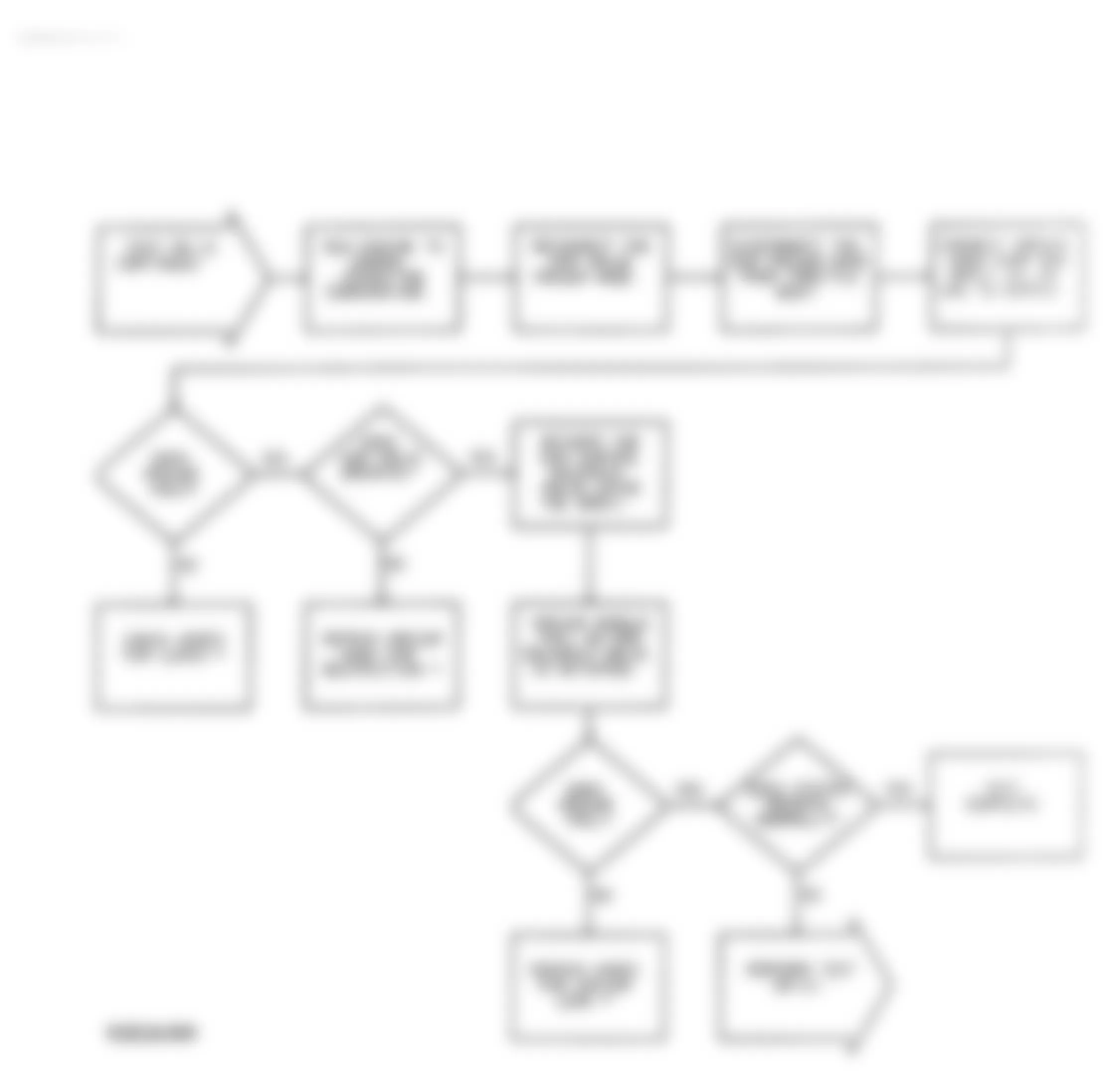 Dodge Stealth ES 1991 - Component Locations -  Test DR-15 Flow Chart - Code 43 (4 Of 4) EGR Temperature Sensor Ckt.