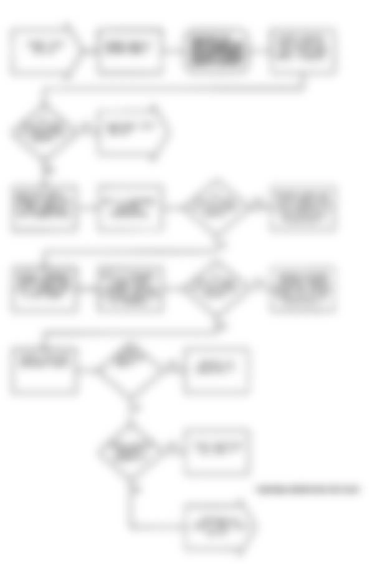 Dodge Stealth ES 1991 - Component Locations -  Test DR-16 Flow Chart - Code 44 (1 Of 3) Ignition Signal Circuit-Cylinder No. 1 & 4