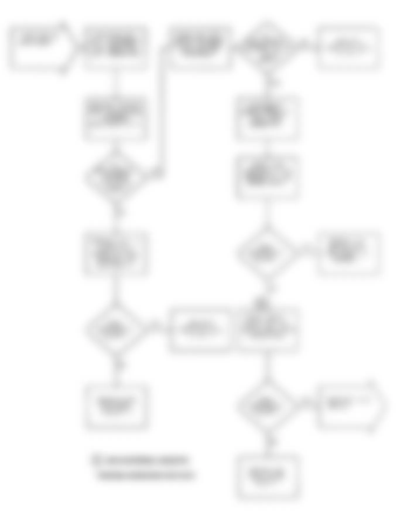 Dodge Stealth ES 1991 - Component Locations -  Test DR-16 Flow Chart - Code 44 (2 Of 3) Ignition Signal Circuit-Cylinder No. 1 & 4