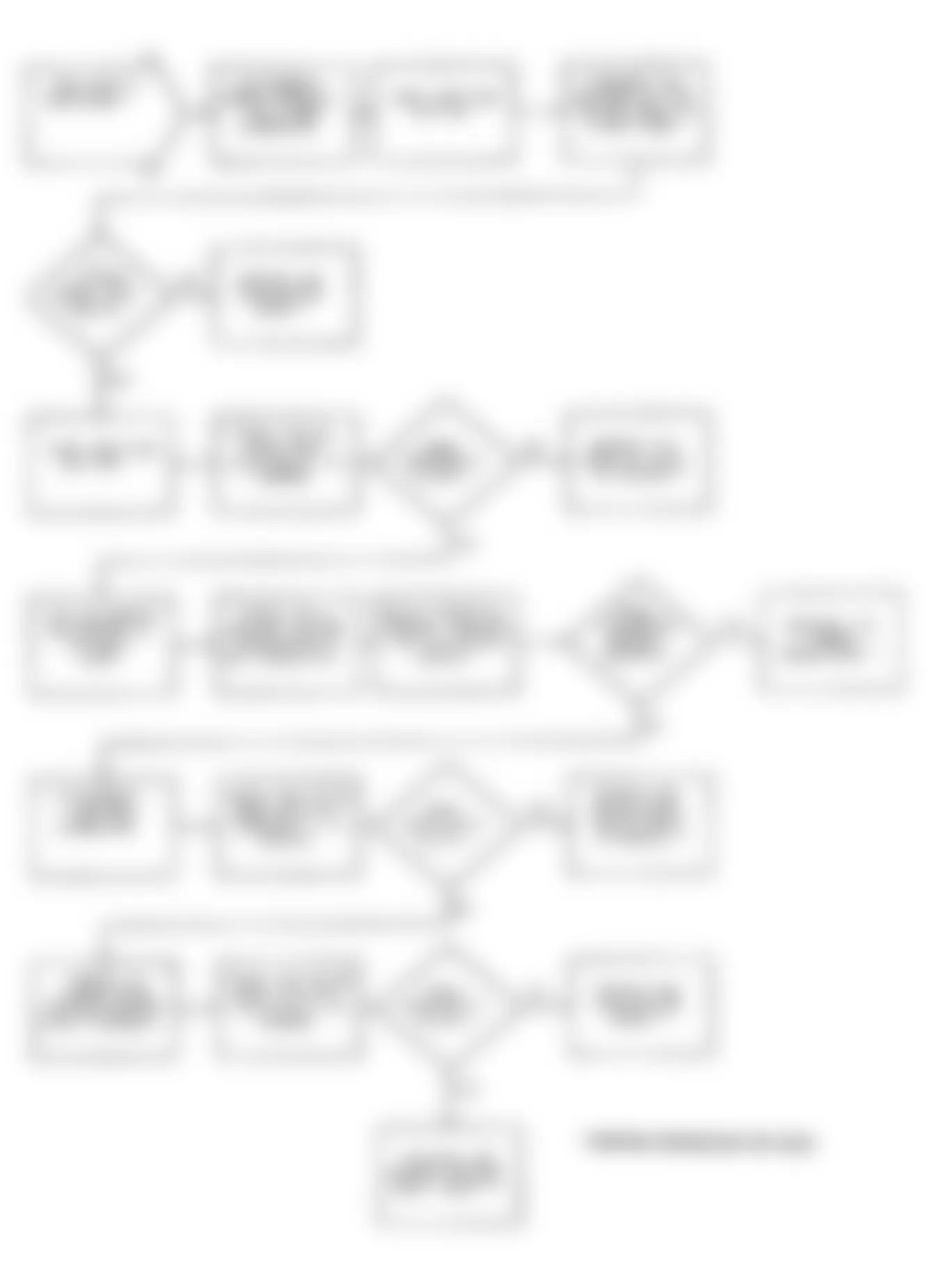 Dodge Stealth ES 1991 - Component Locations -  Test DR-16 Flow Chart - Code 44 (3 Of 3) Ignition Signal Circuit-Cylinder No. 1 & 4