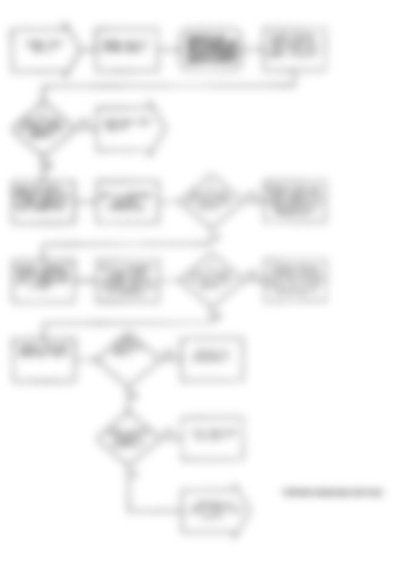 Dodge Stealth ES 1991 - Component Locations -  Test DR-17 Flow Chart - Code 45 (1 Of 3) Ignition Signal Circuit-Cylinder No. 2 & 5