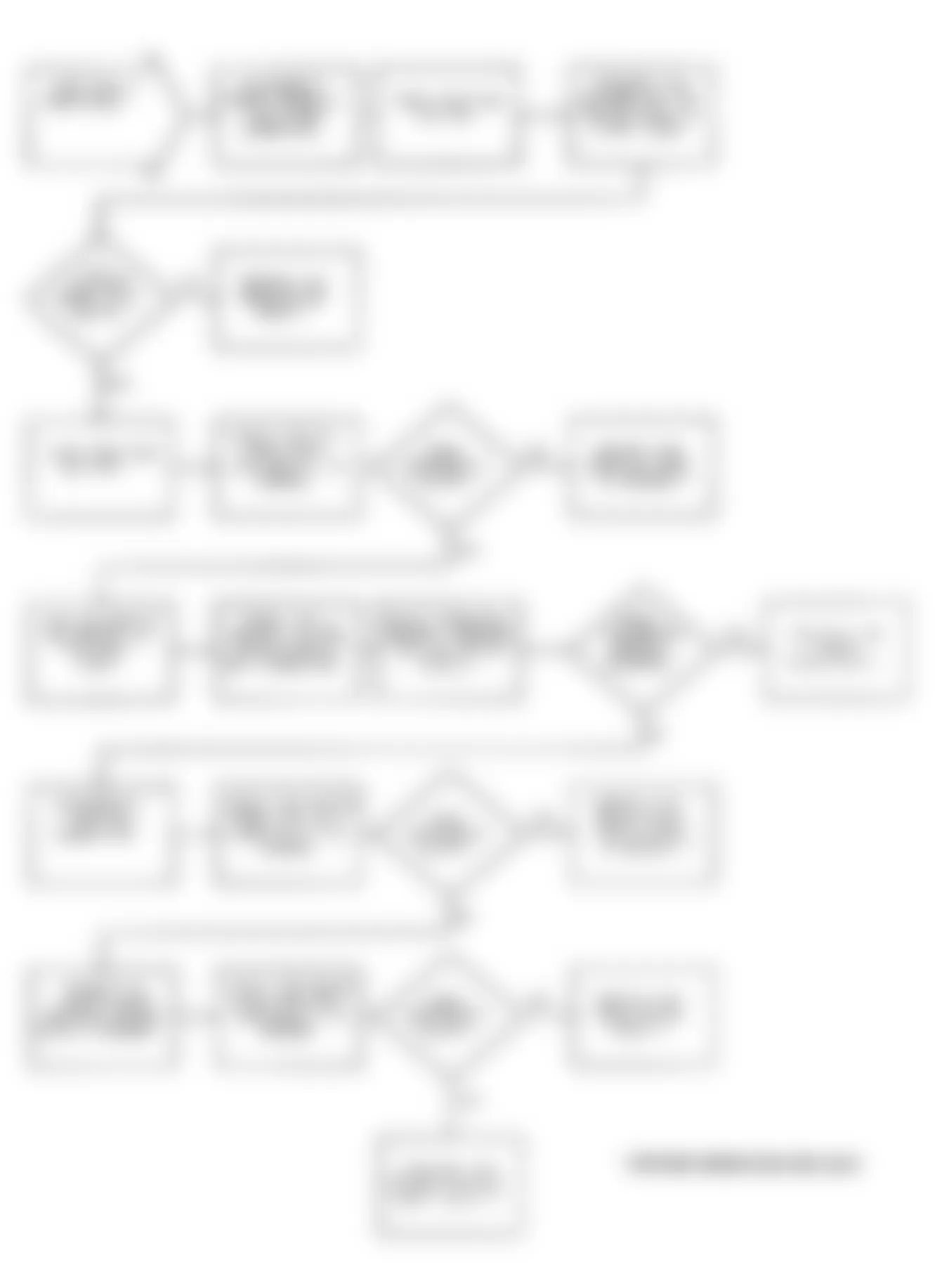 Dodge Stealth ES 1991 - Component Locations -  Test DR-17 Flow Chart - Code 45 (3 Of 3) Ignition Signal Circuit-Cylinder No. 2 & 5