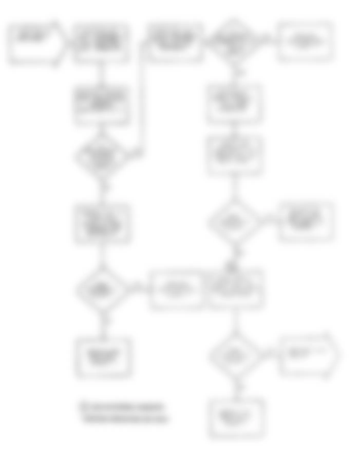 Dodge Stealth ES 1991 - Component Locations -  Test DR-18 Flow Chart - Code 46 (2 Of 3) Ignition Signal Circuit-Cylinder No. 3 & 6