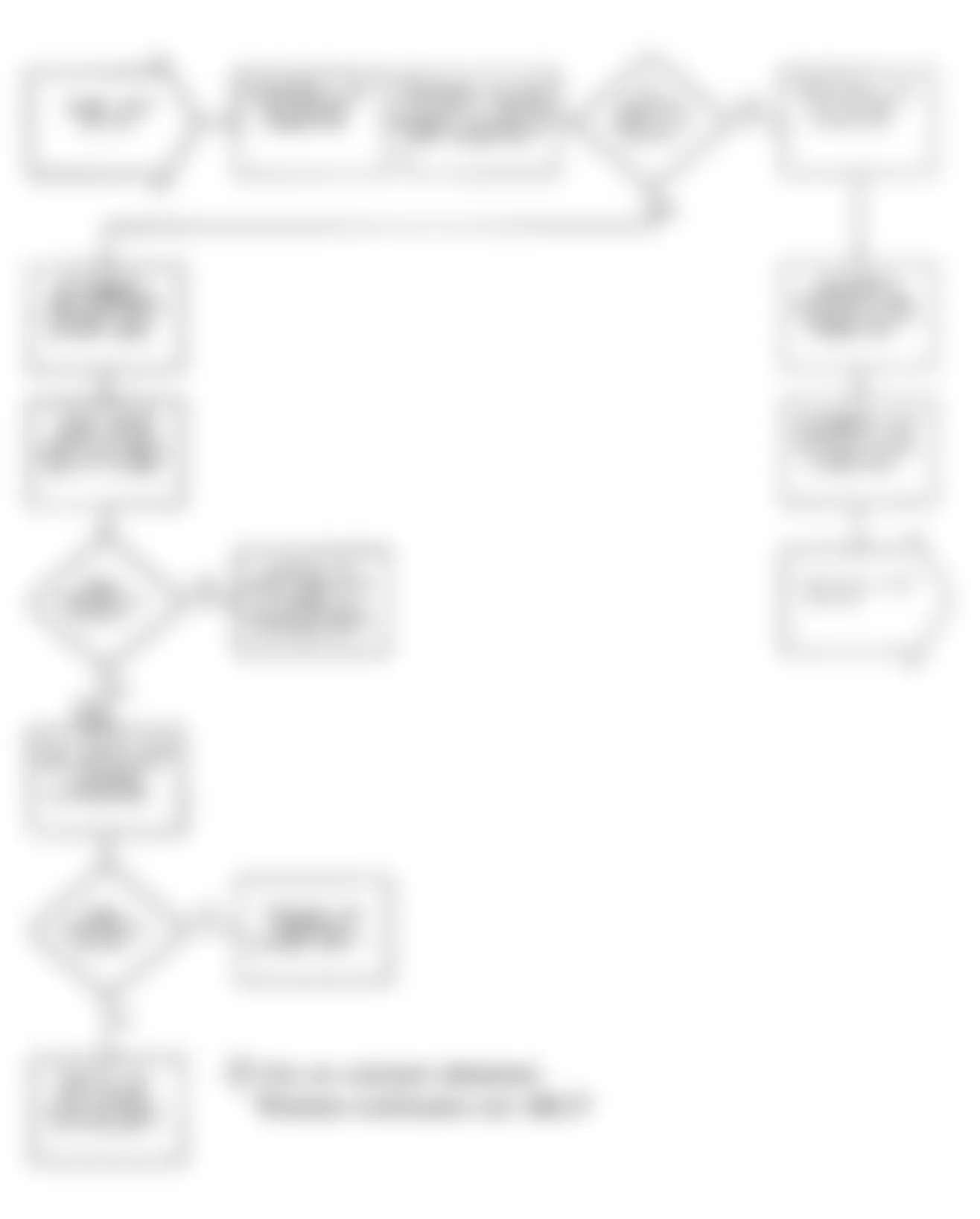 Dodge Stealth ES 1991 - Component Locations -  Test DR-19 Flow Chart - Code 61 (1 Of 2) Transaxle-To-ECU Communication Wires