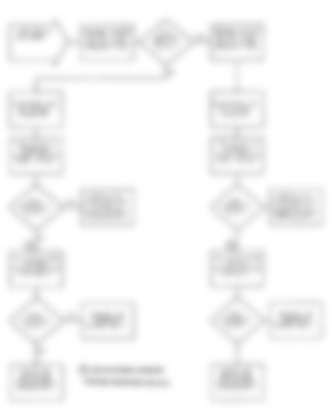 Dodge Stealth ES 1991 - Component Locations -  Test DR-19 Flow Chart - Code 61 (2 Of 2) Transaxle-To-ECU Communication Wires